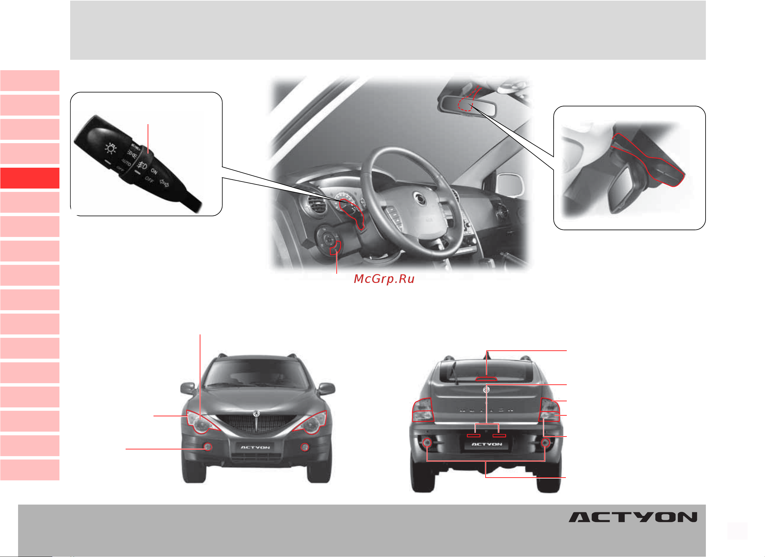 SSANGYONG Actyon Sports (2010-2011) [67/347] Ïåðåêëþ àòåëü îñâåùåíèß ïåðåêëþ àòåëü îñâåùåíèß ïåðåêëþ àòåëü îñâåùåíèß ïåðåêëþ àòåëü îñâåùåíèß ïåðåêëþ àòåëü îñâåùåíèß
