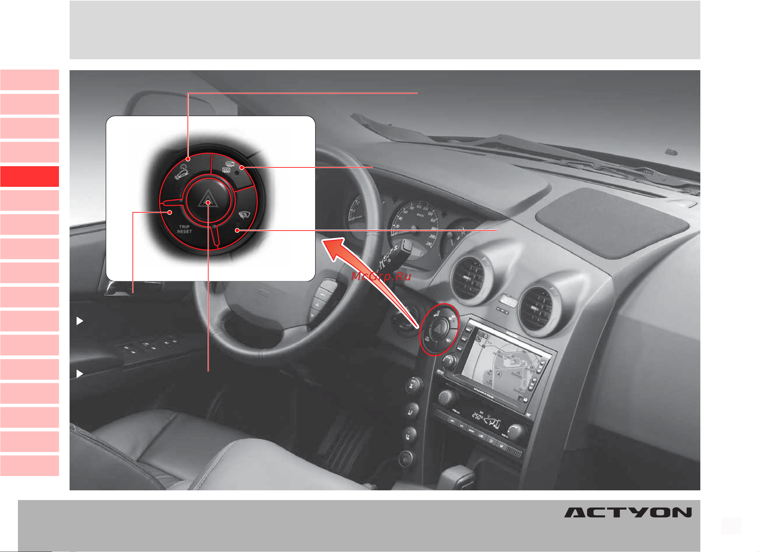 SSANGYONG Actyon Sports (2010-2011) [81/347] Öåíòðàëüíàß ïàíåëü âûêëþ àòåëåé öåíòðàëüíàß ïàíåëü âûêëþ àòåëåé öåíòðàëüíàß ïàíåëü âûêëþ àòåëåé öåíòðàëüíàß ïàíåëü âûêëþ àòåëåé öåíòðàëüíàß ïàíåëü âûêëþ àòåëåé