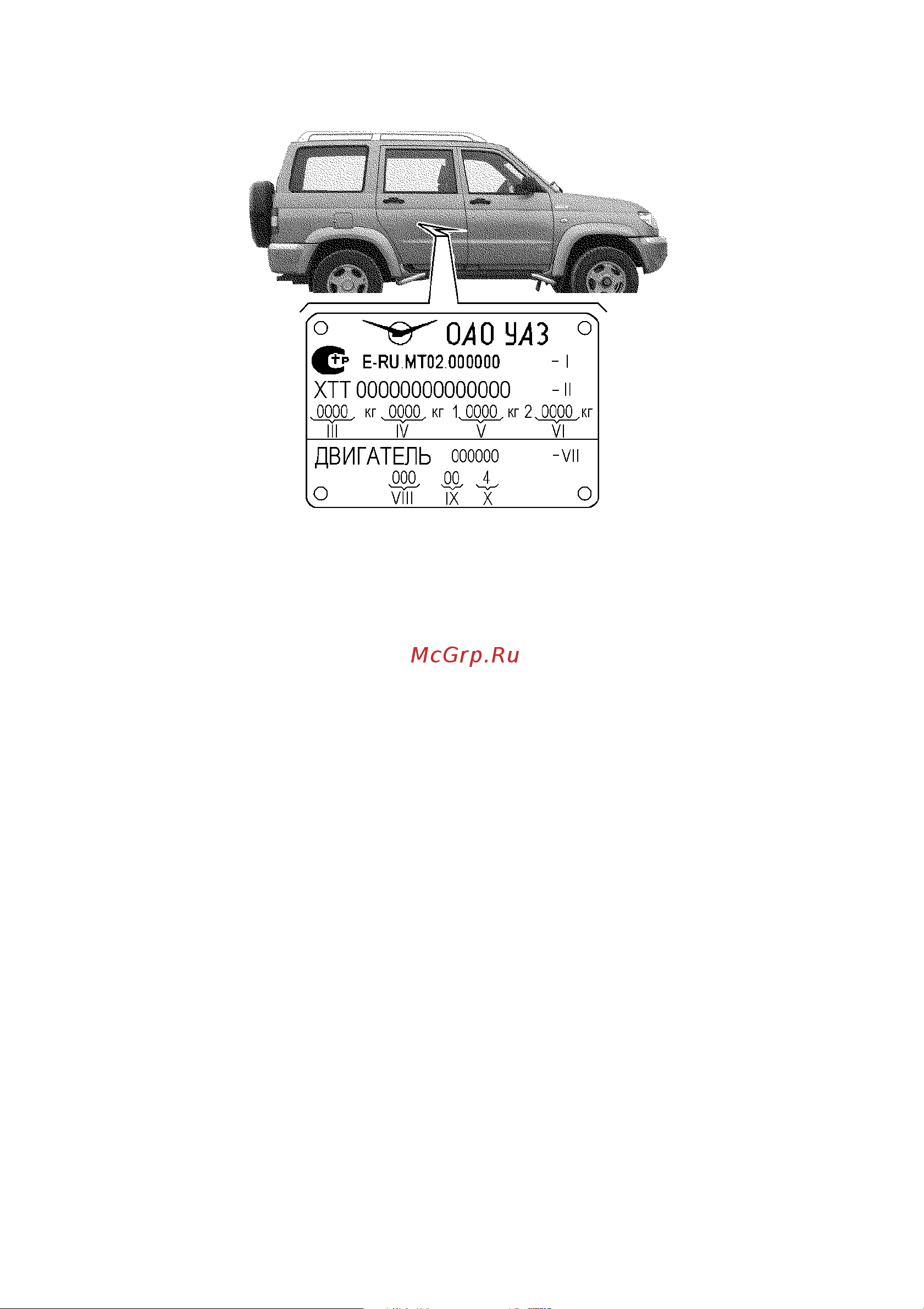 УЛЬЯНОВСКИЙ АВТОМОБИЛЬНЫЙ ЗАВОД (УАЗ) UAZ CARGO (Евро-4) (2012) Руководство по эксплуатации онлайн [4/188] 778296