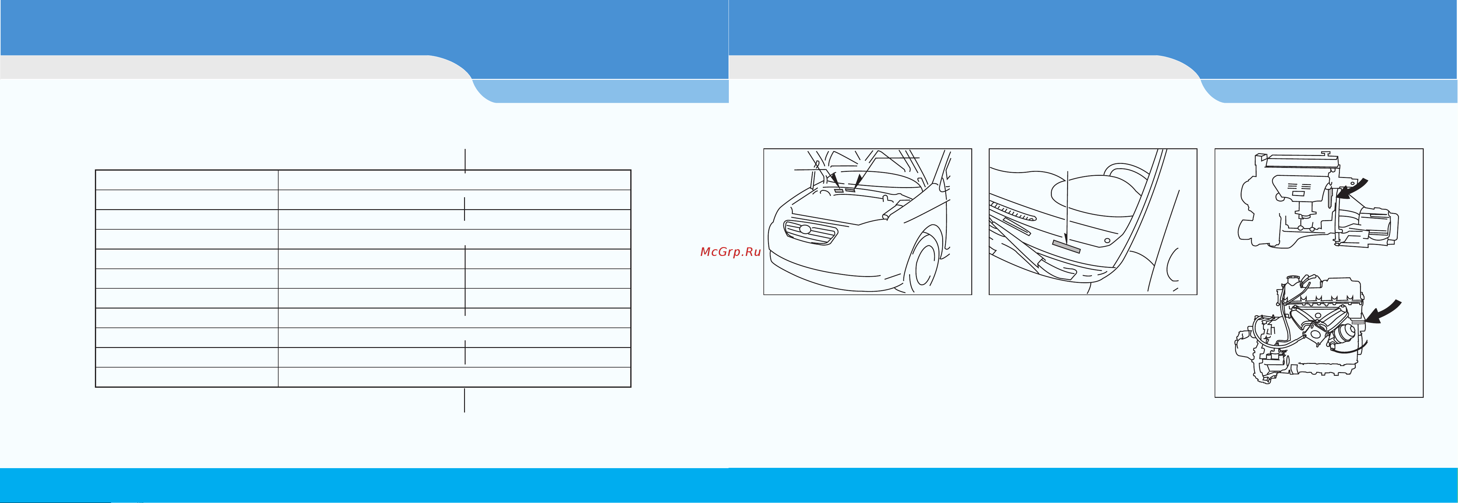 Lifan LF 620 [4/88] Instru ction manual of lifan sedan