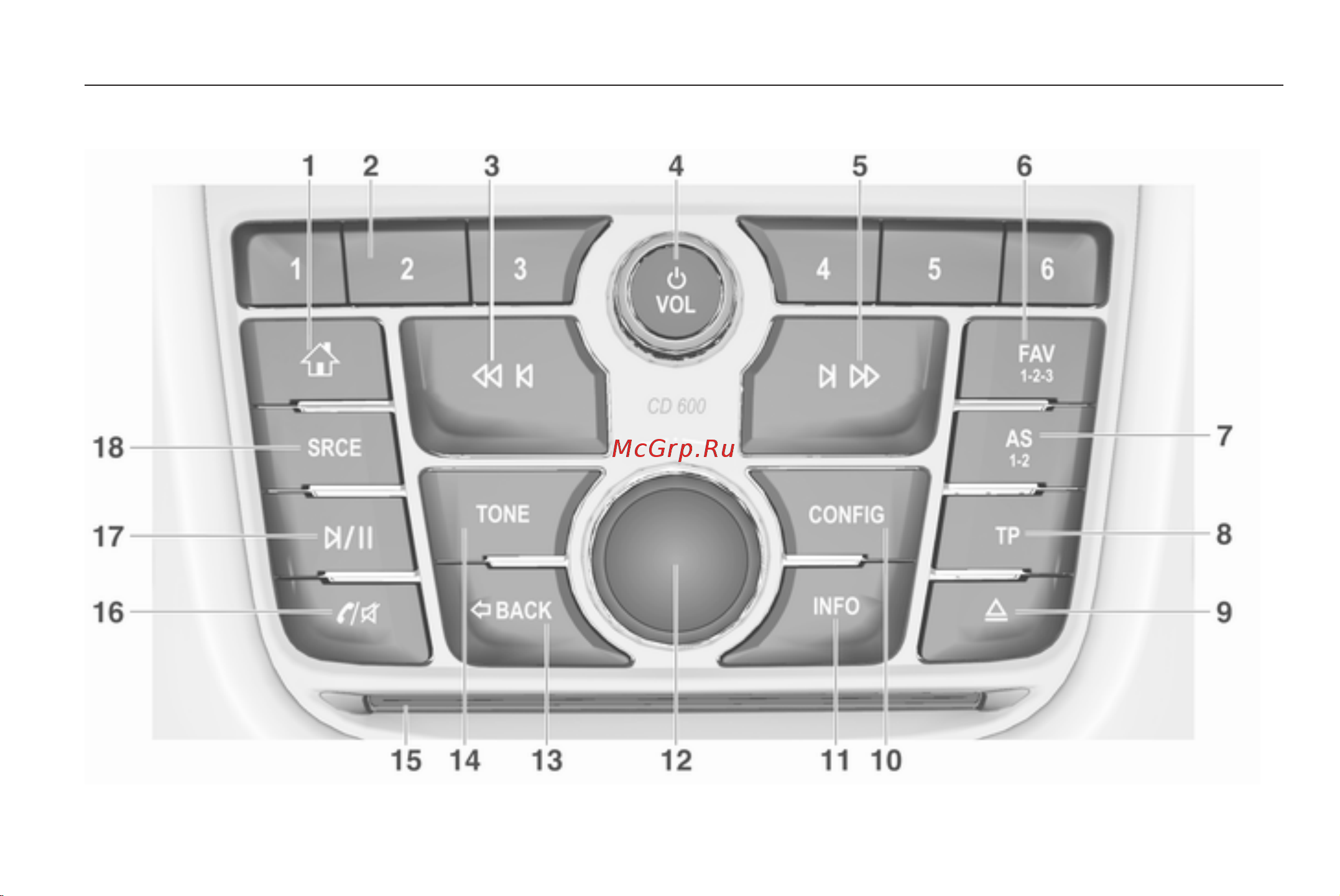 Opel Mokka MY 14.5 (2014) инфосистема [11/155] Cd 600