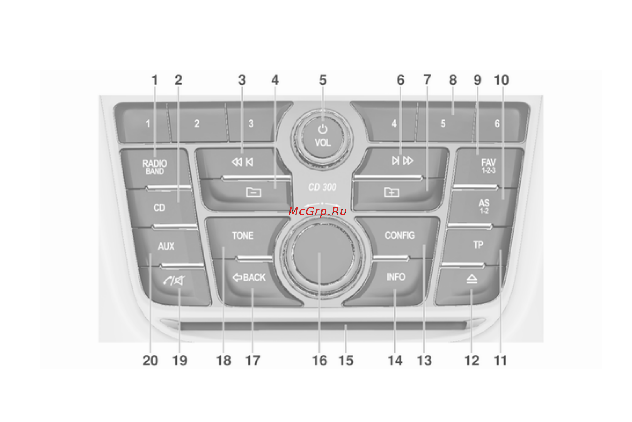 Opel Mokka MY 14.5 (2014) инфосистема Руководство по эксплуатации онлайн [99/155] 778303