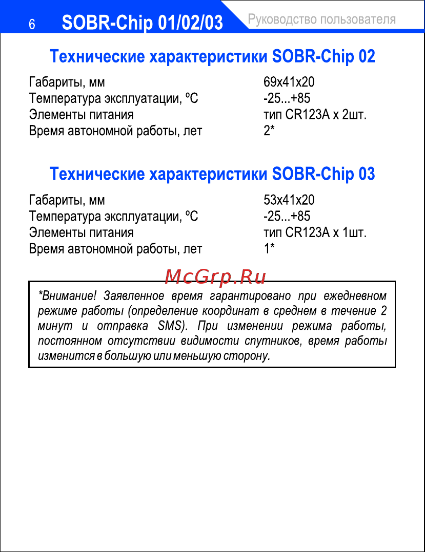 SOBR Chip 01 Руководство по эксплуатации онлайн [4/24] 755113