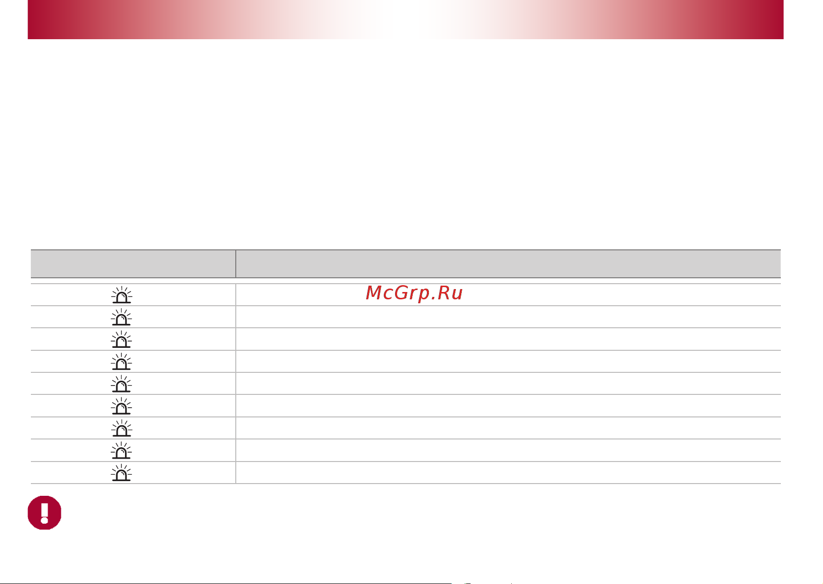 TEC-electronics PRIZRAK 820 [10/24] Эксплуатация