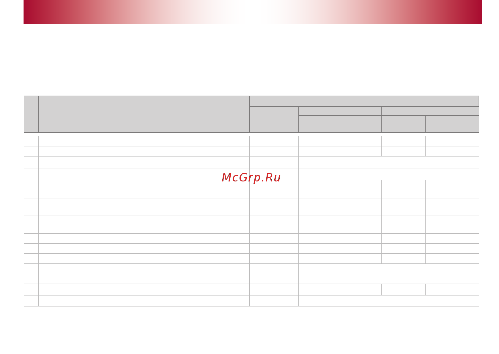 TEC-electronics PRIZRAK 820 [17/24] Настройка