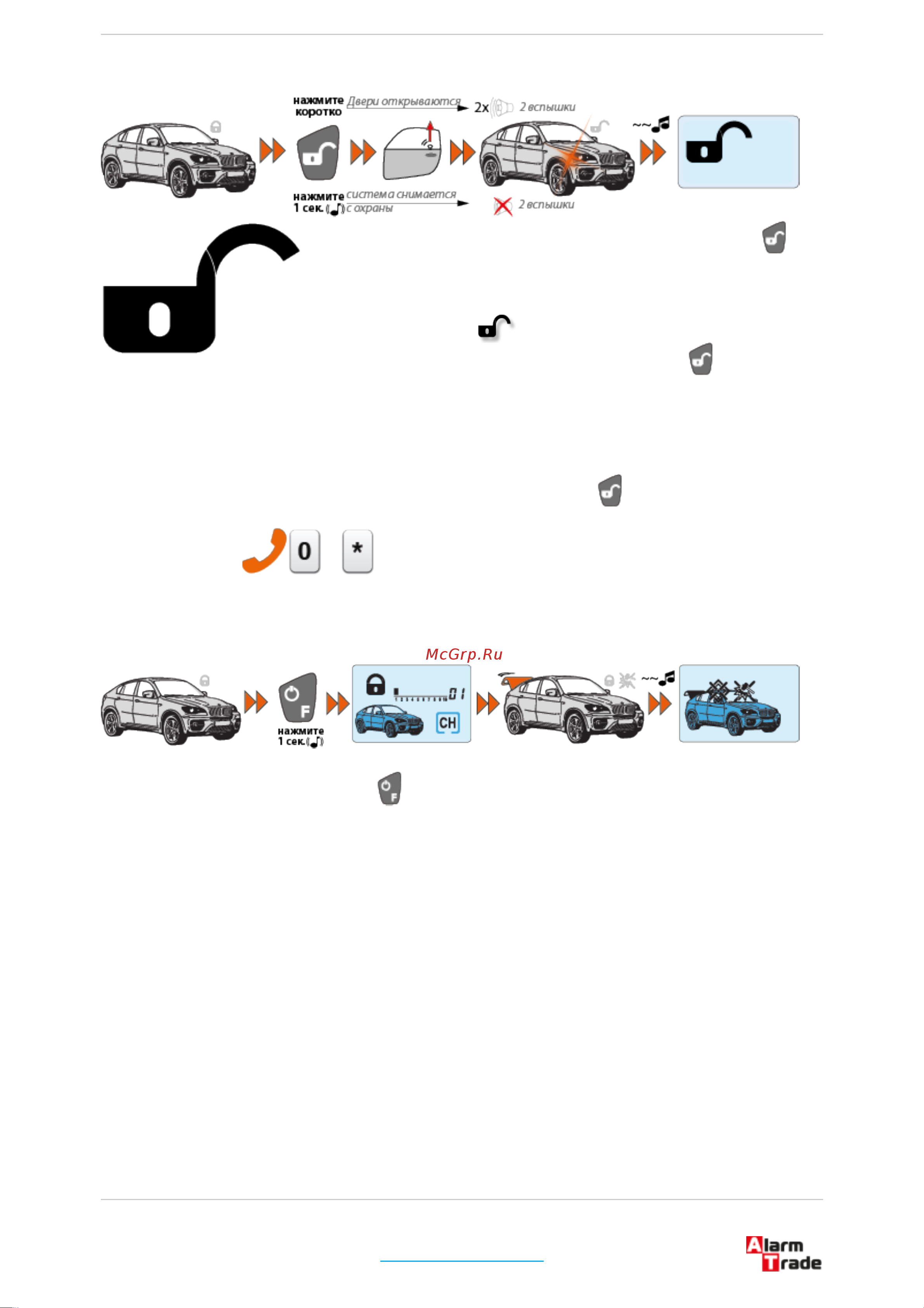 AlarmTrade PANDORA DXL 5000 [18/44] Снятие с охраны
