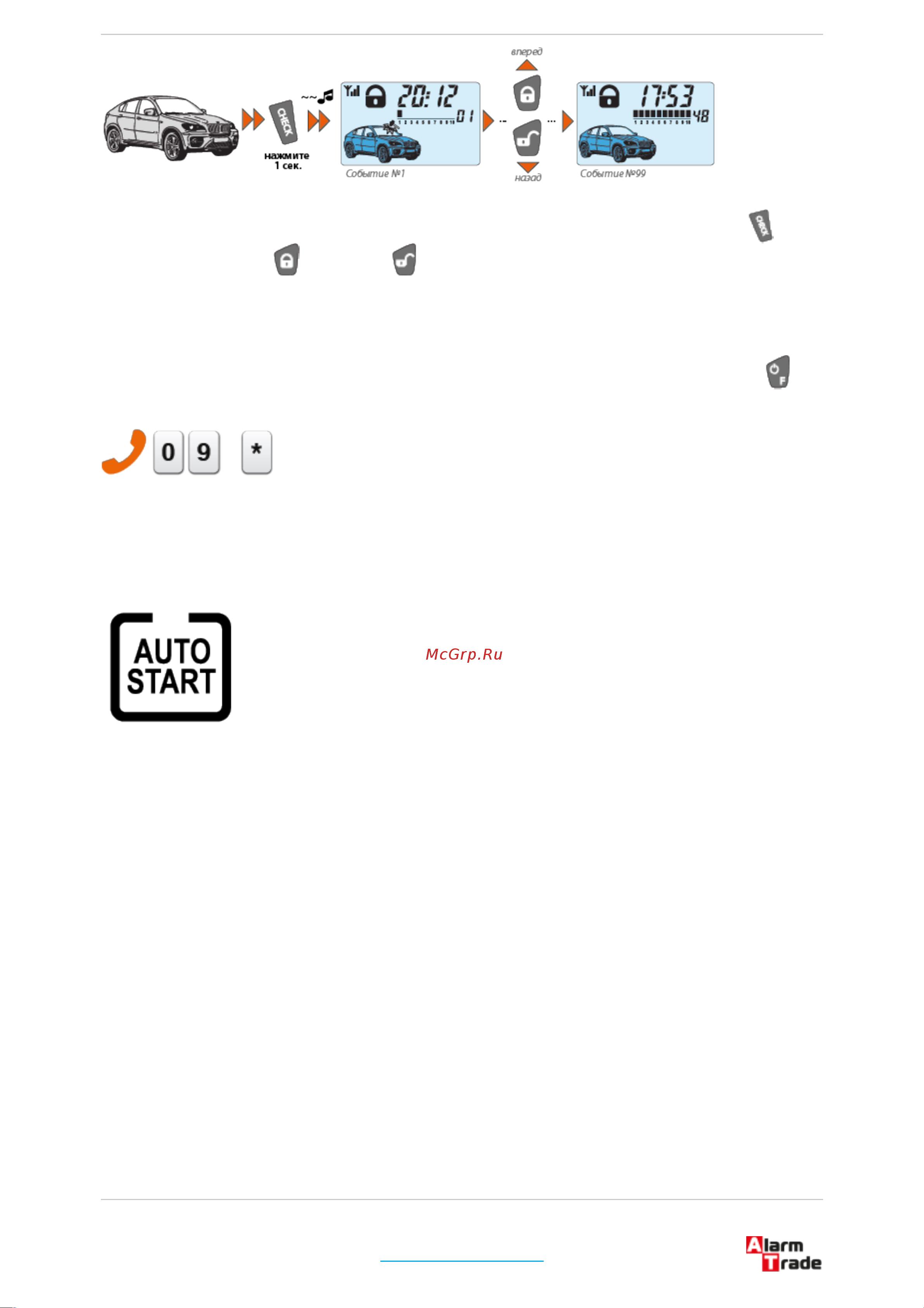 AlarmTrade PANDORA DXL 5000 [21/44] Дистанционный и автоматический запуск двигателя