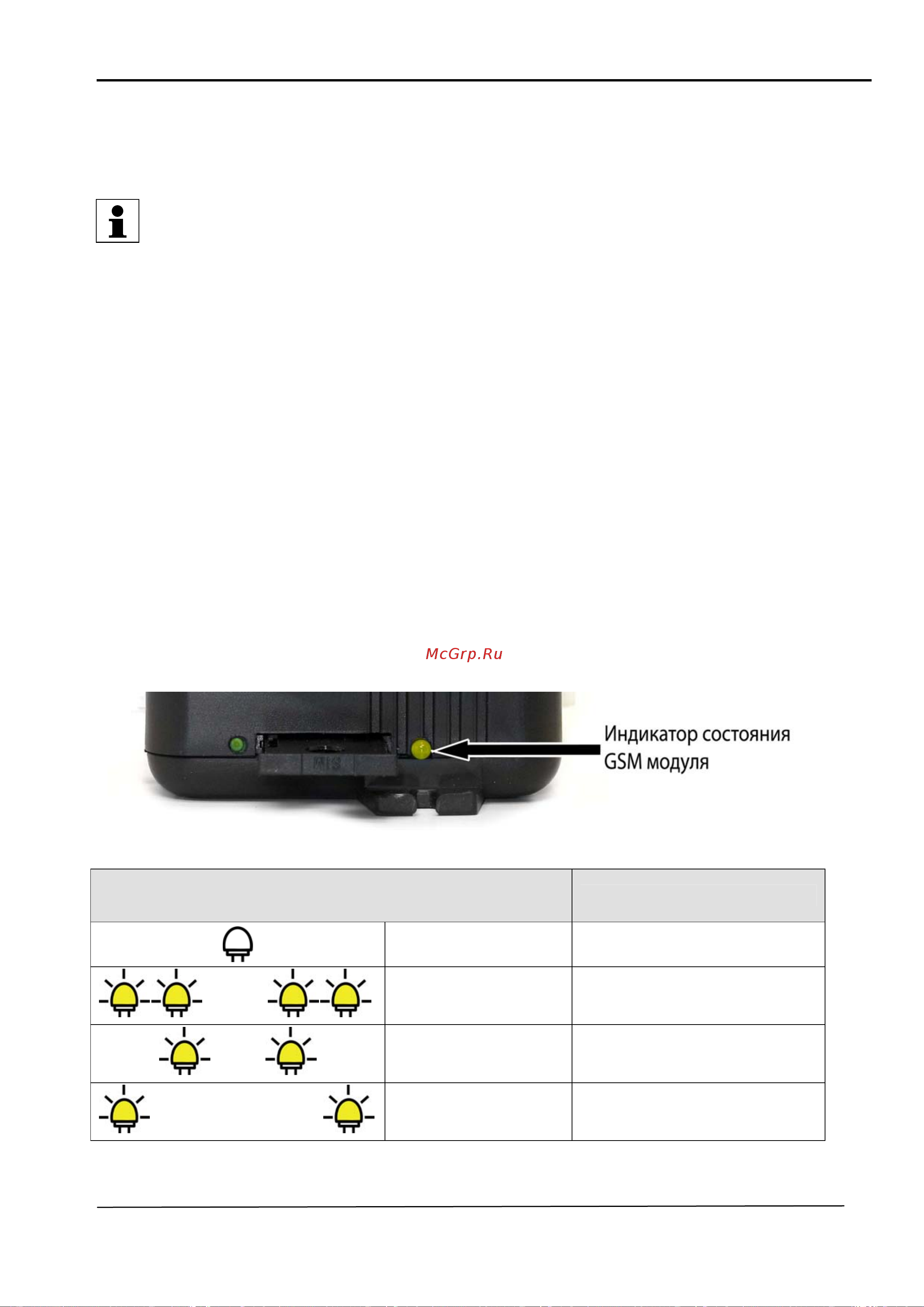 SPIDER GSM S301 [12/32] Управление сигнализацией spider gsm s301