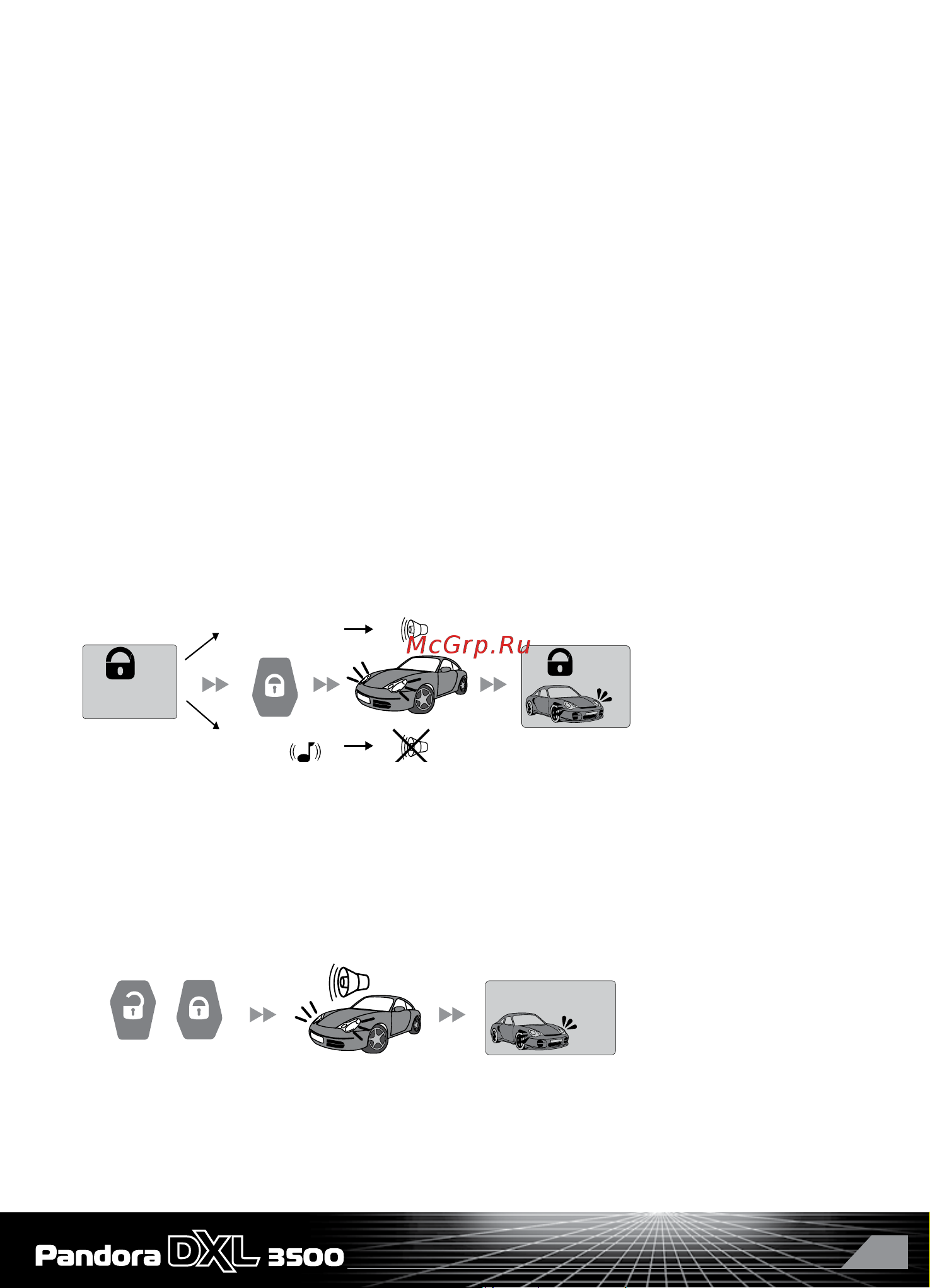 AlarmTrade PANDORA DXL 3500i [27/44] Руки заняты