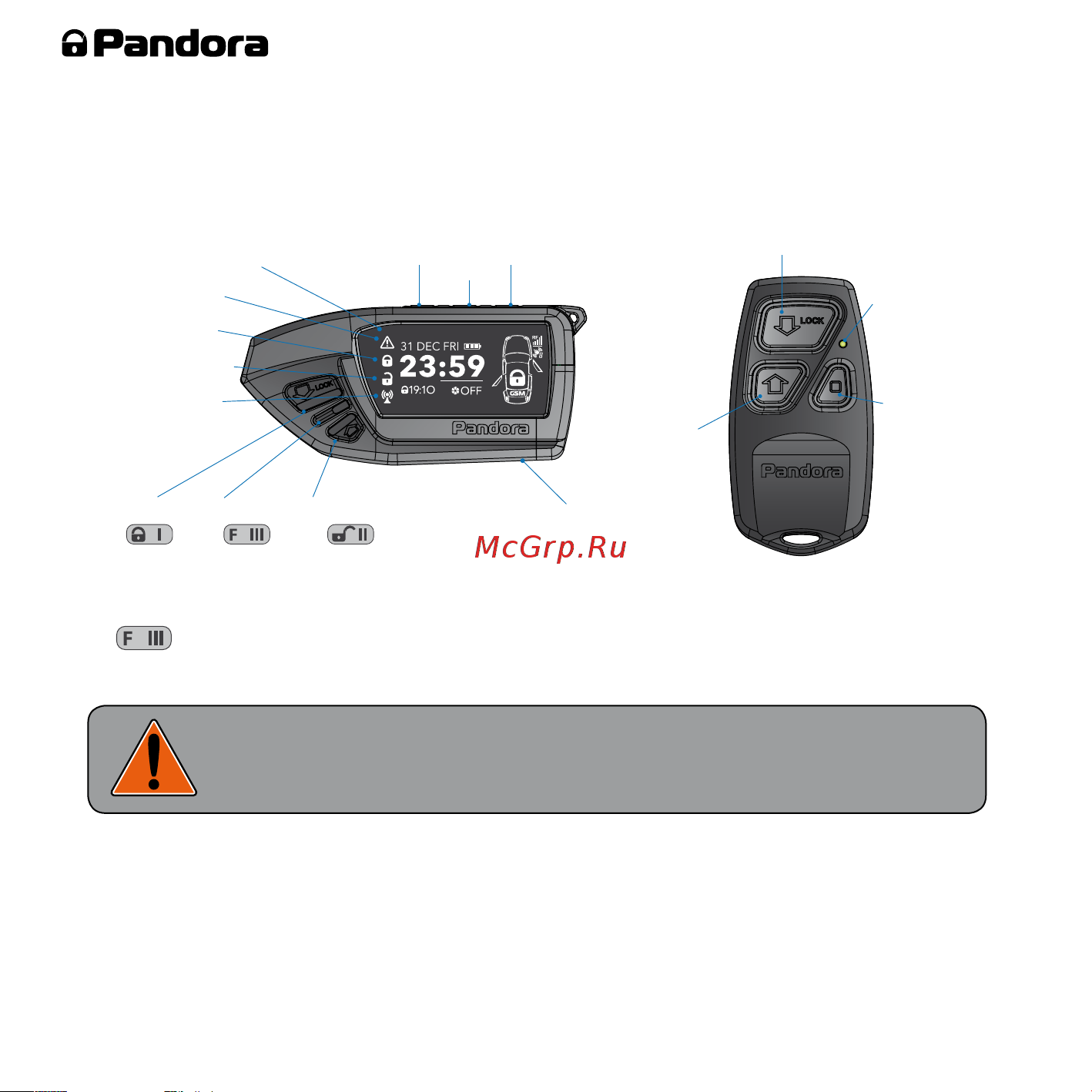 AlarmTrade PANDORA DXL 3970 [10/60] Повторное нажатие и удерживание кнопки в течение 3 сек выключит брелок