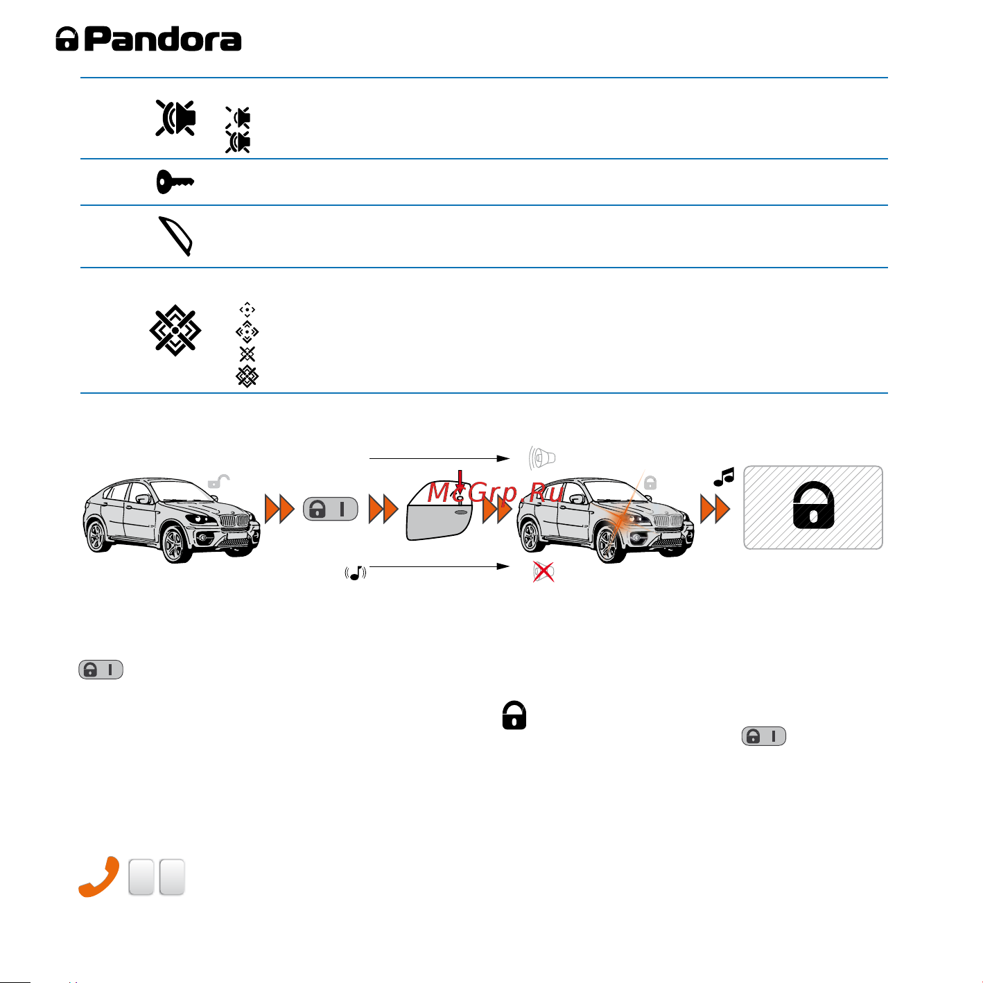 AlarmTrade PANDORA DXL 3970 [14/60] Постановка под охрану