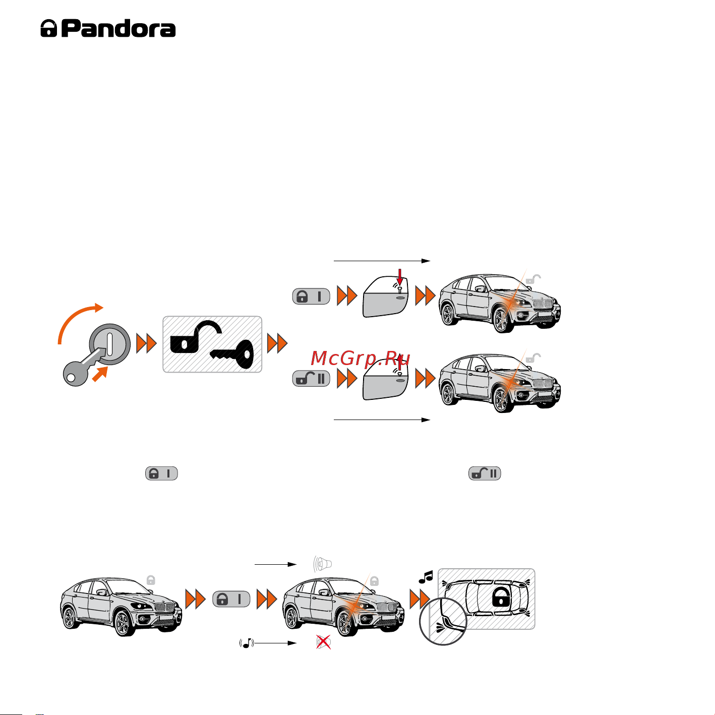 AlarmTrade PANDORA DXL 3970 [16/60] Запирание отпирание дверей с включенным зажиганием