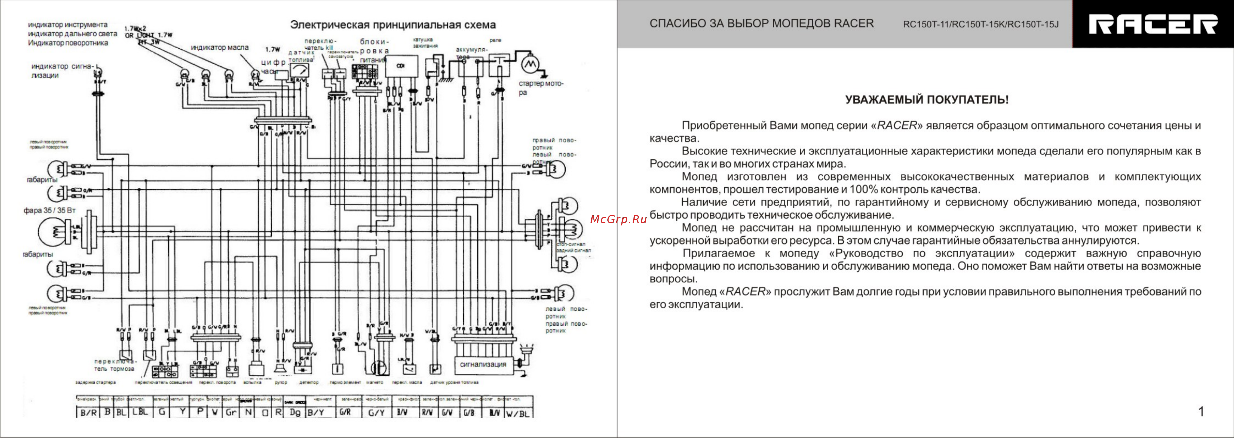 RACER RC150T-11 Dragon Руководство по эксплуатации онлайн [2/22] 755245