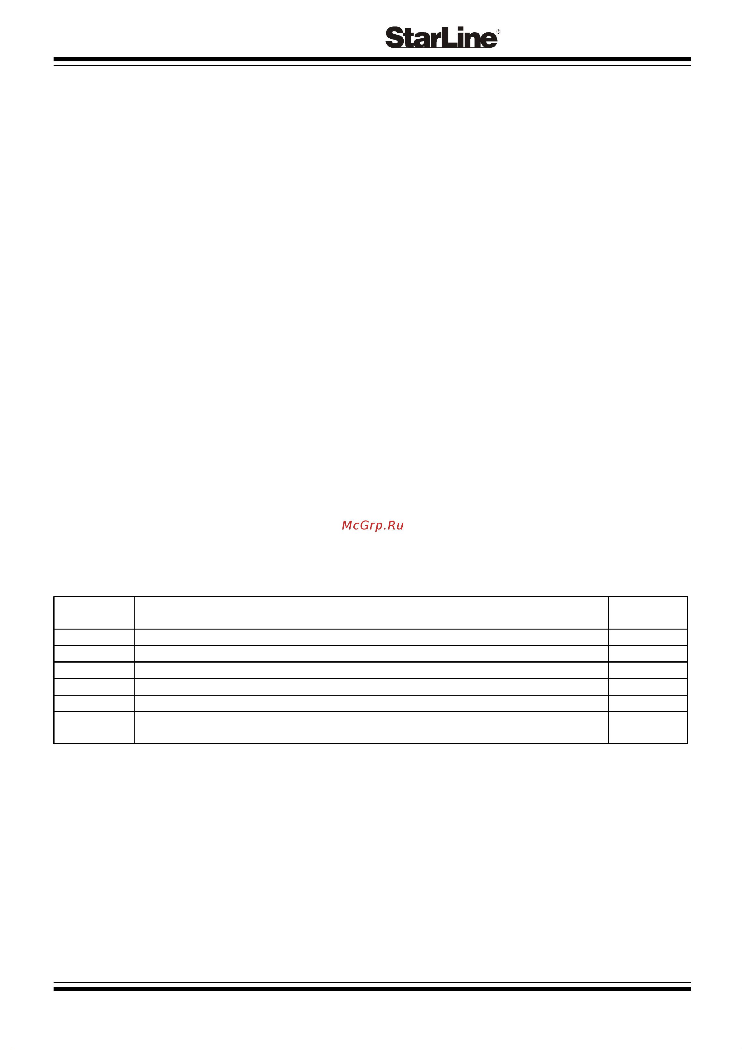 Starline Moto V7 [23/32] Twage v7