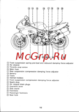 Suzuki TL1000S [11/89] Nd page