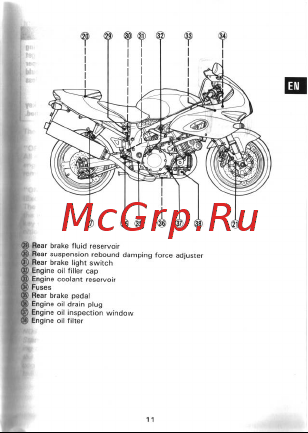Suzuki TL1000S Руководство по эксплуатации онлайн [12/89] 755302