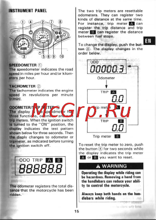 Suzuki TL1000S [16/89] Instrument panel