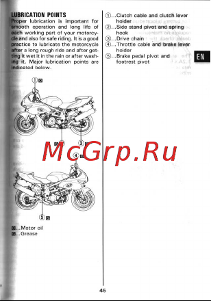 Suzuki TL1000S [46/89] Lubrication points