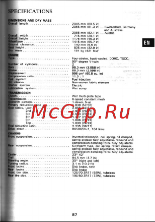 Suzuki TL1000S [88/89] Specifications