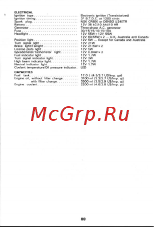 Suzuki TL1000S Руководство по эксплуатации онлайн [89/89] 755302