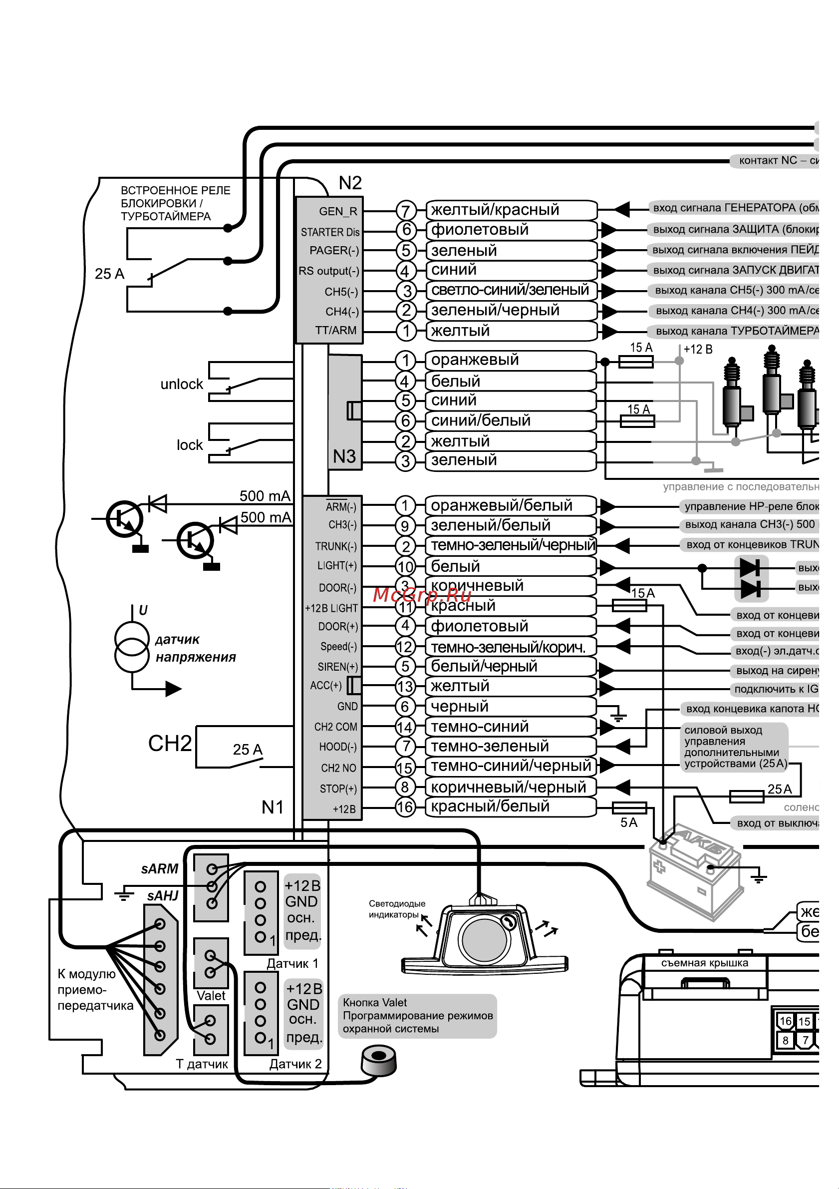 Challenger CH-8000i [60/68] Схема включения challenger ch 8000i