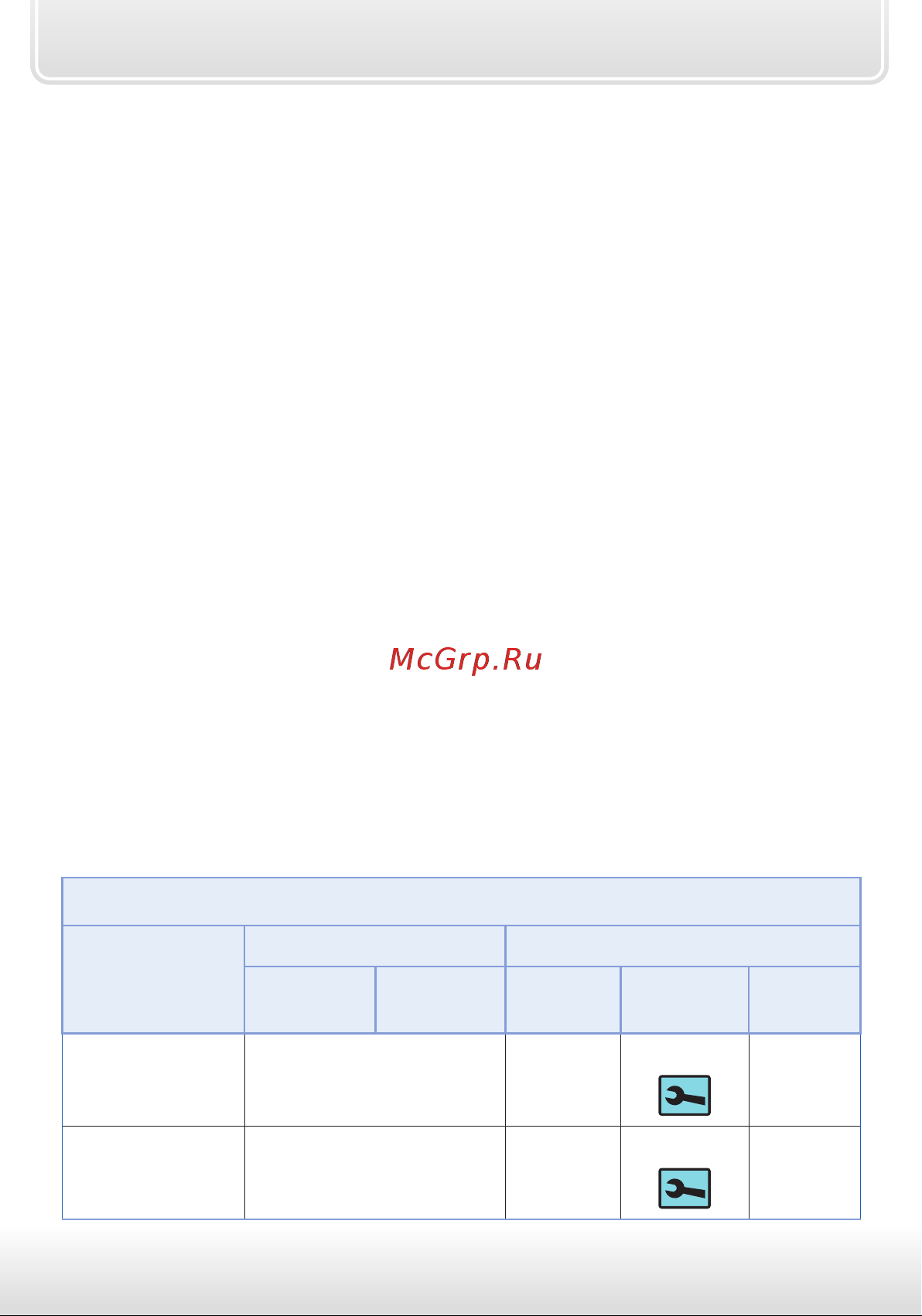 Starline B92 Dialog FLEX [15/88] Основные команды брелков