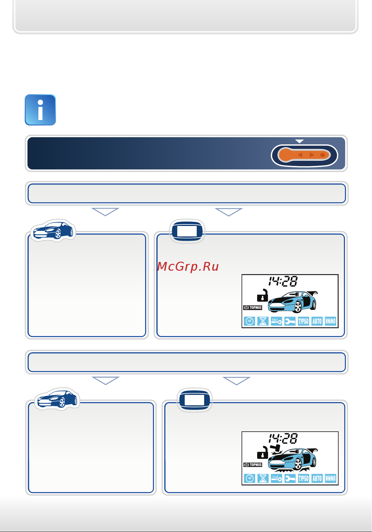 Starline B92 Dialog FLEX [40/88] Самодиагностика при выключении охраны