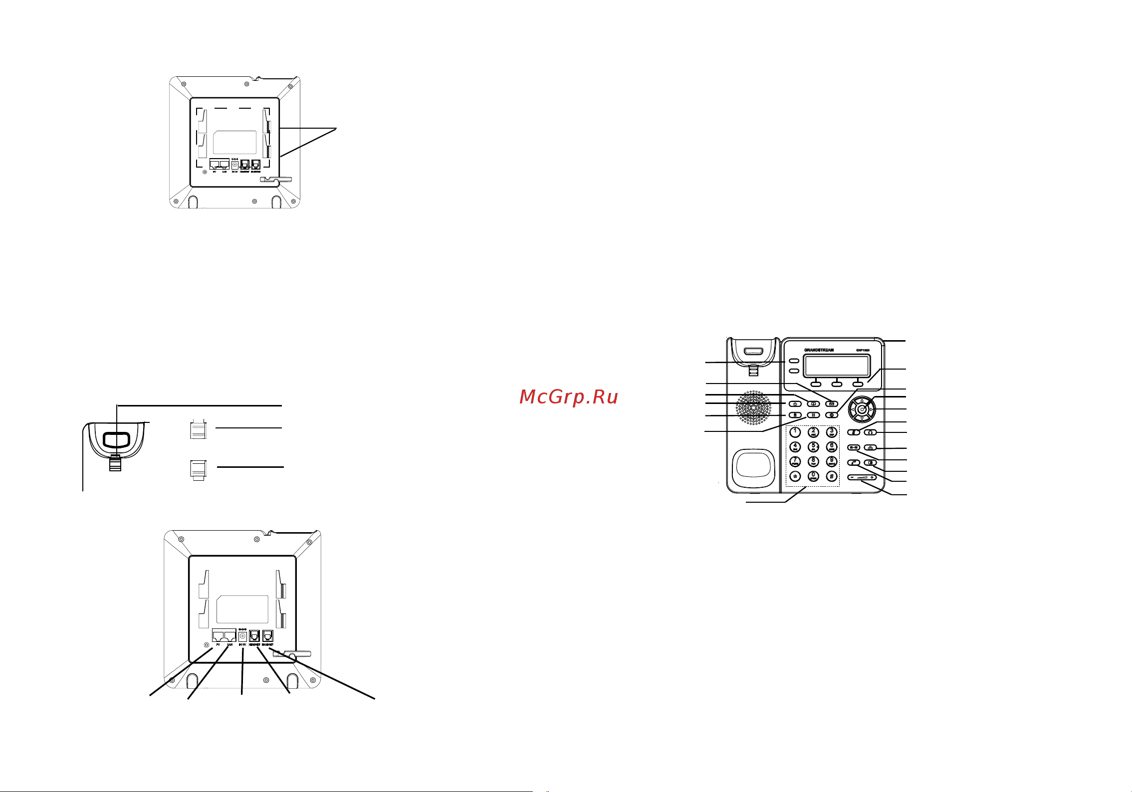 Grandstream GXP-1620 [9/25] Http arttel ru shop ip telefony ip telefon grandstream gxp1620