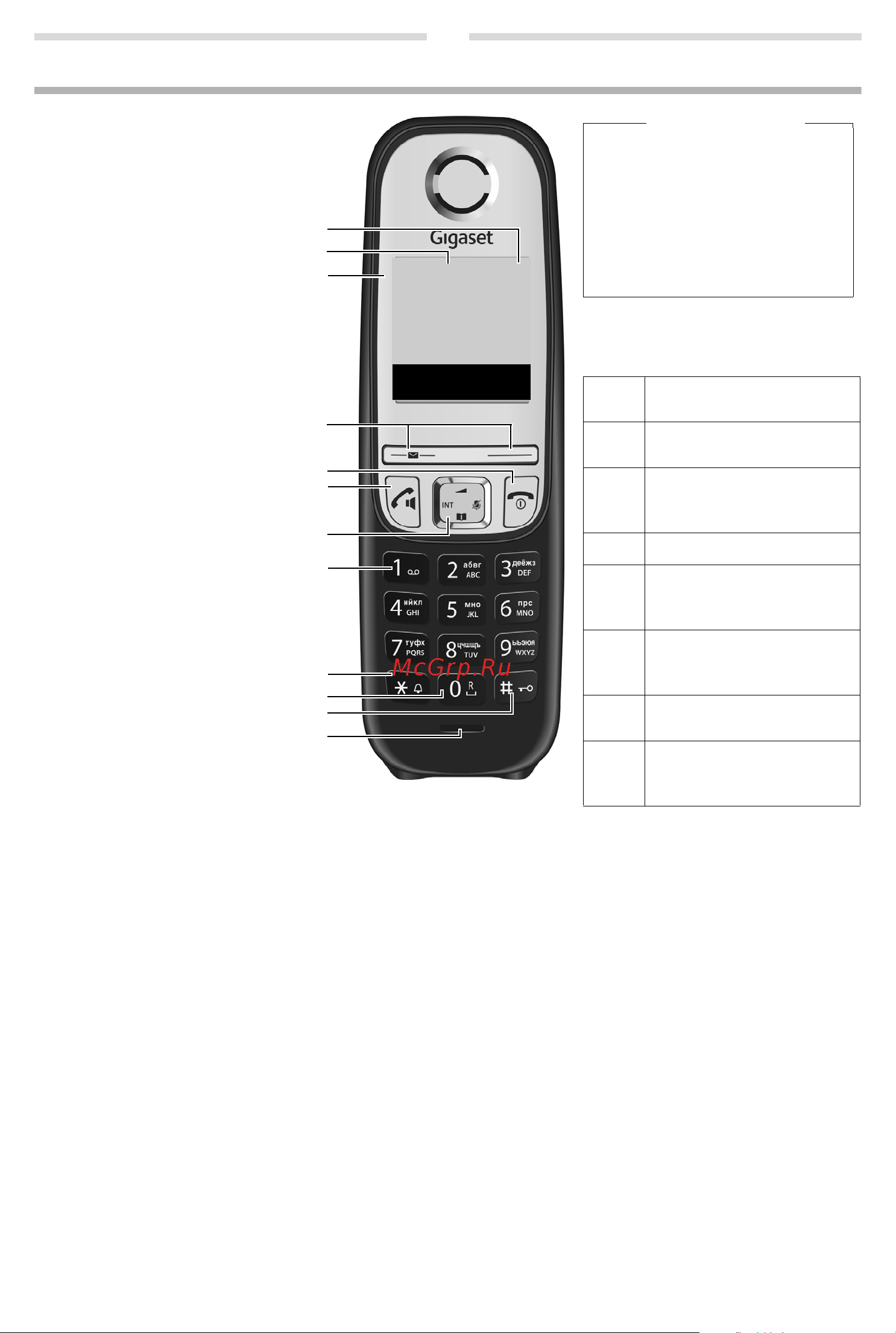 Gigaset A415H [25/48] Gigaset a415 as405 a415a as405a