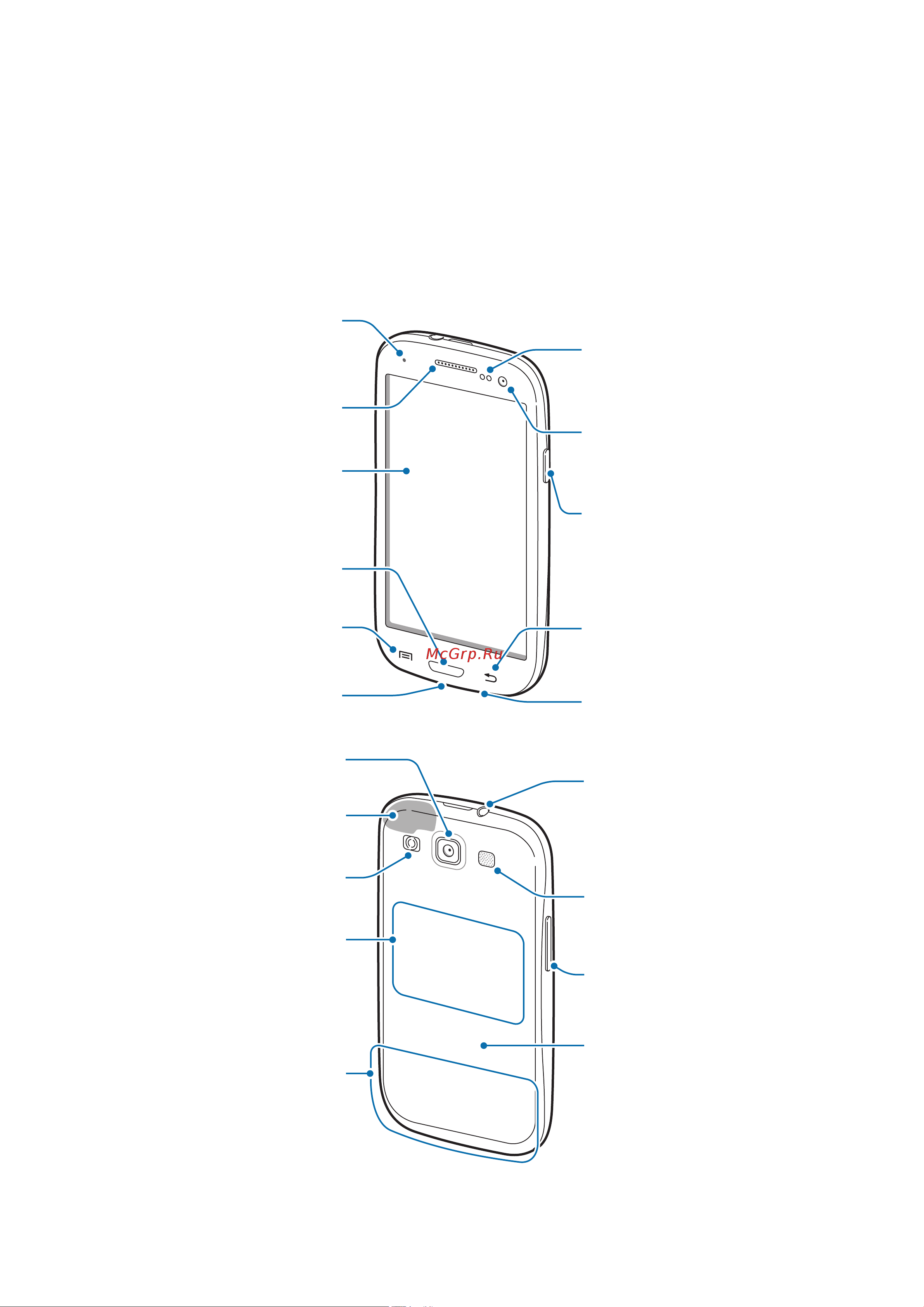Samsung Galaxy S III SS [7/136] Начало работы