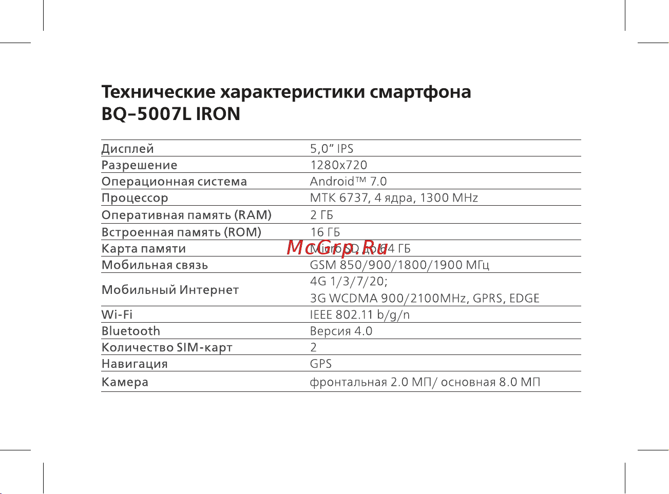 BQ Iron [4/44] Технические характеристики смартфона bq 5007l iron