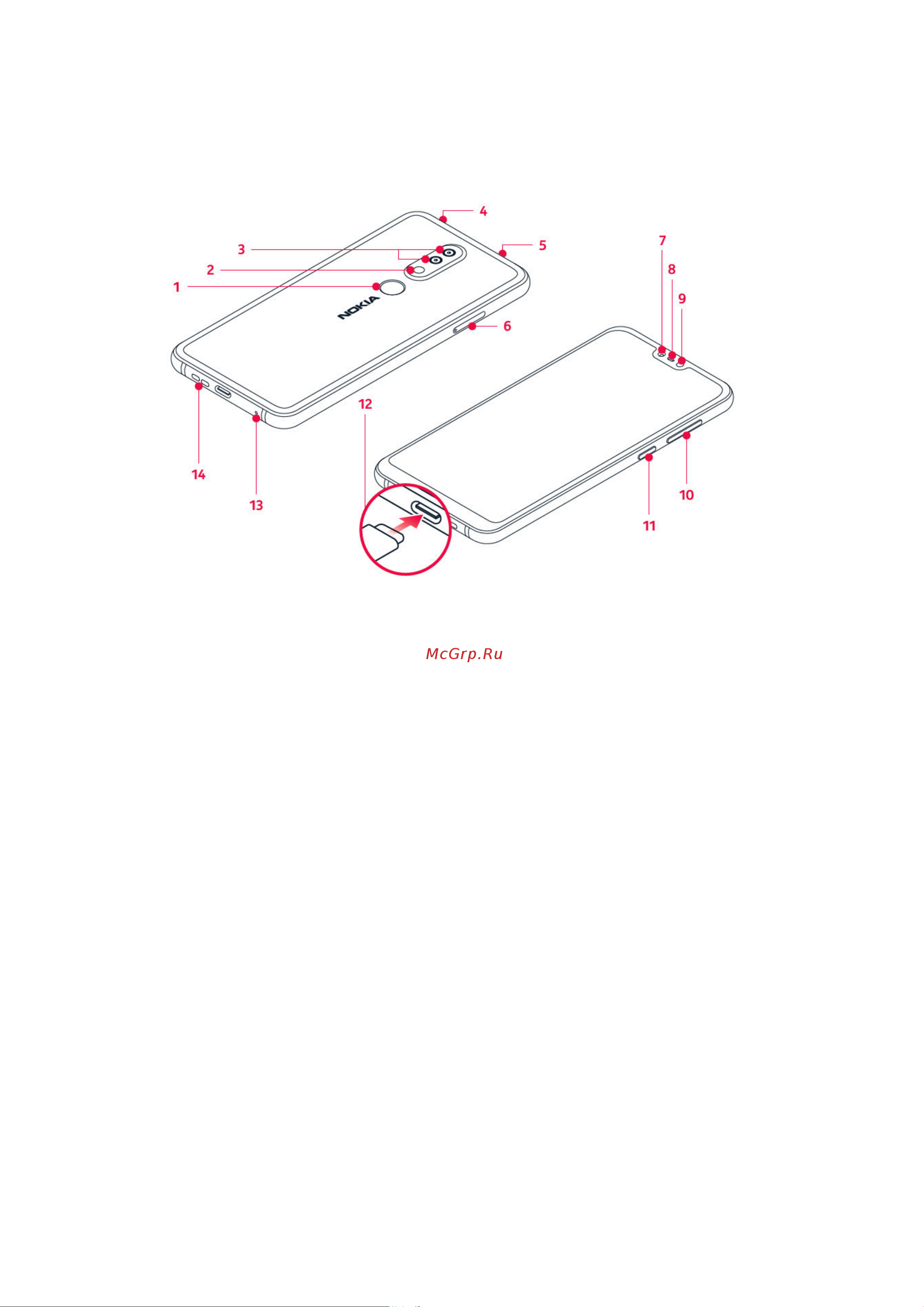 Oukitel WP2 64Gb+4Gb Dual LTE [7/85] Ваш телефон