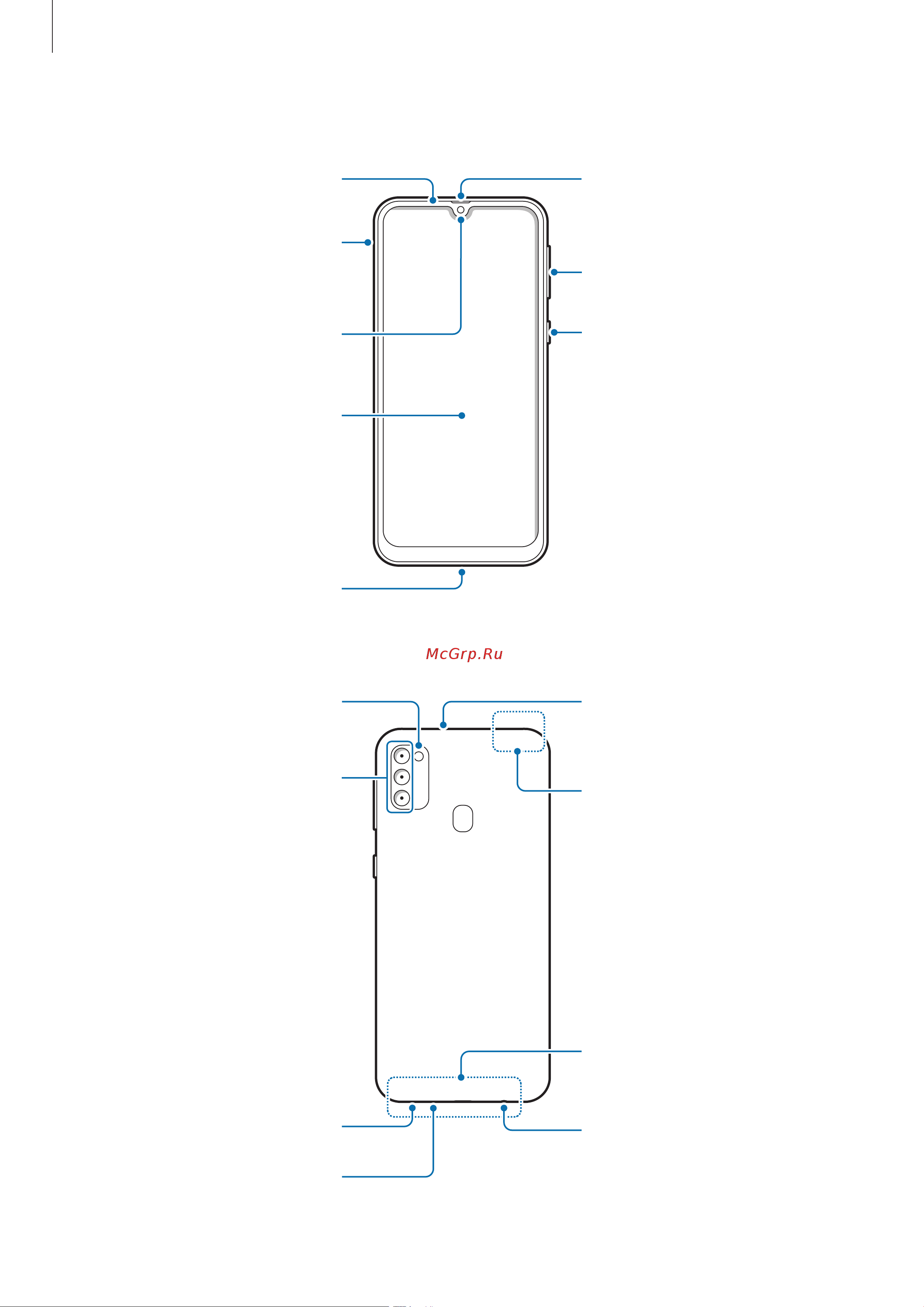 Samsung Galaxy M21 [10/164] Внешний вид устройства