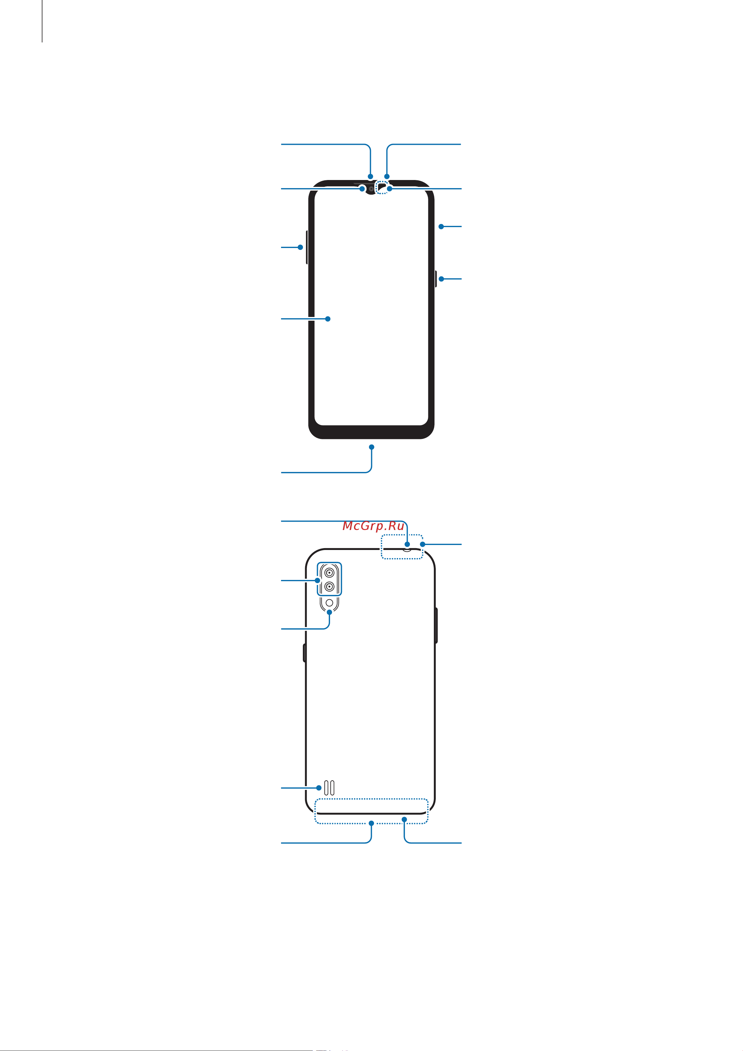 Samsung Galaxy A01 [10/124] Внешний вид устройства