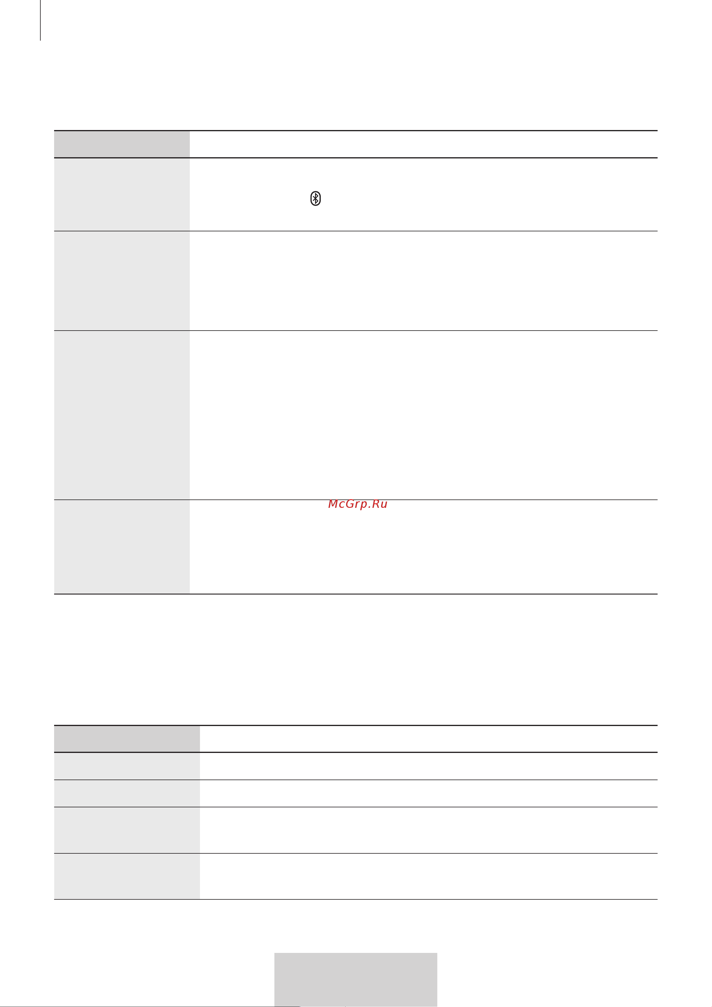 Samsung U Flex (EO-BG950CLEGRU) [6/674] Notification light