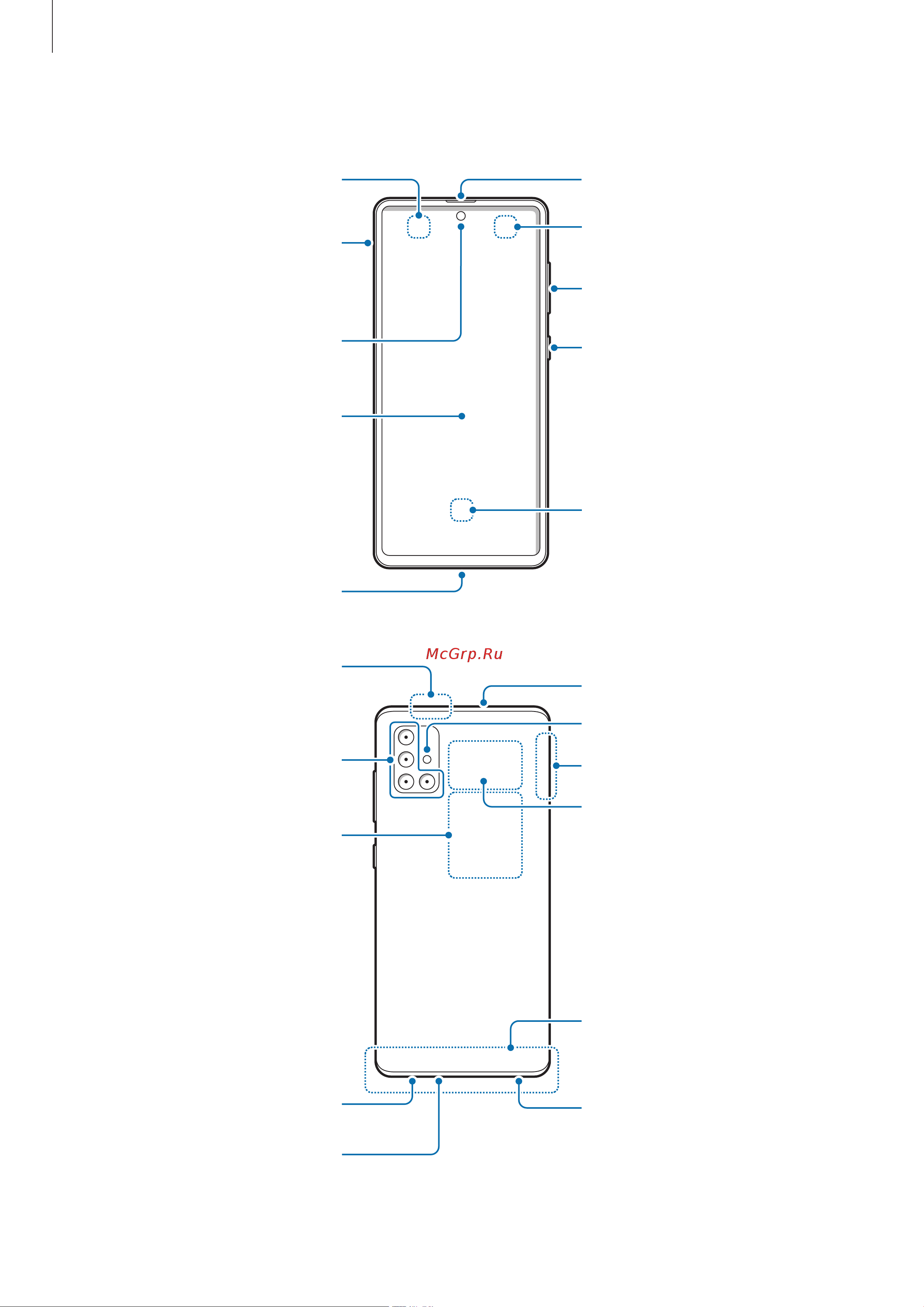 Samsung Galaxy A51 128Gb (SM-A515F) [10/201] Внешний вид устройства
