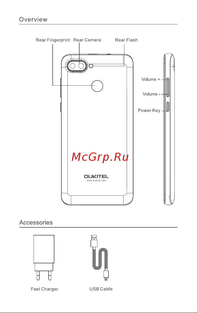 Oukitel C11 Pro Руководство по эксплуатации онлайн [2/36] 755656