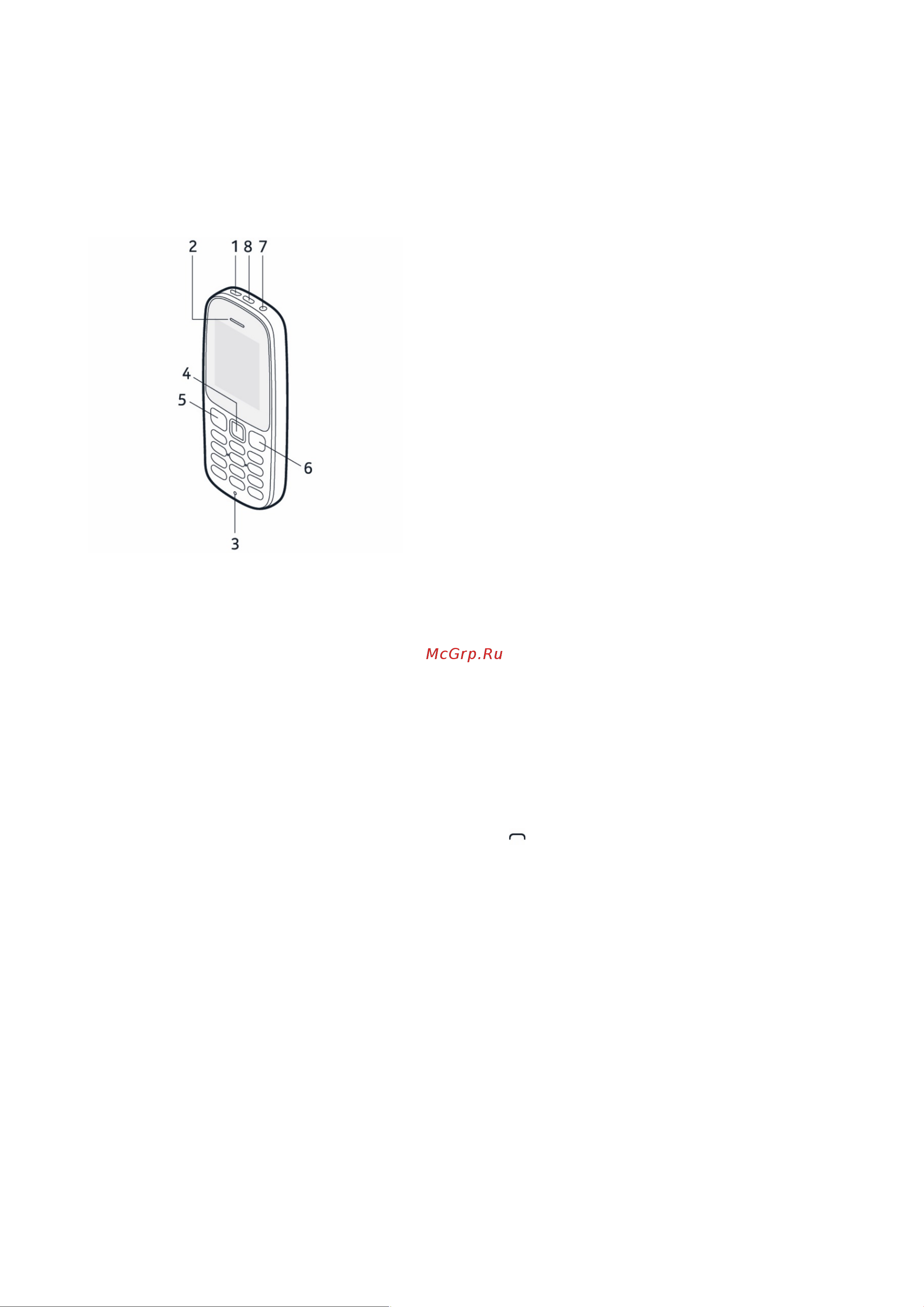Nokia 105 (TA-1010) [6/28] Клавиши и компоненты
