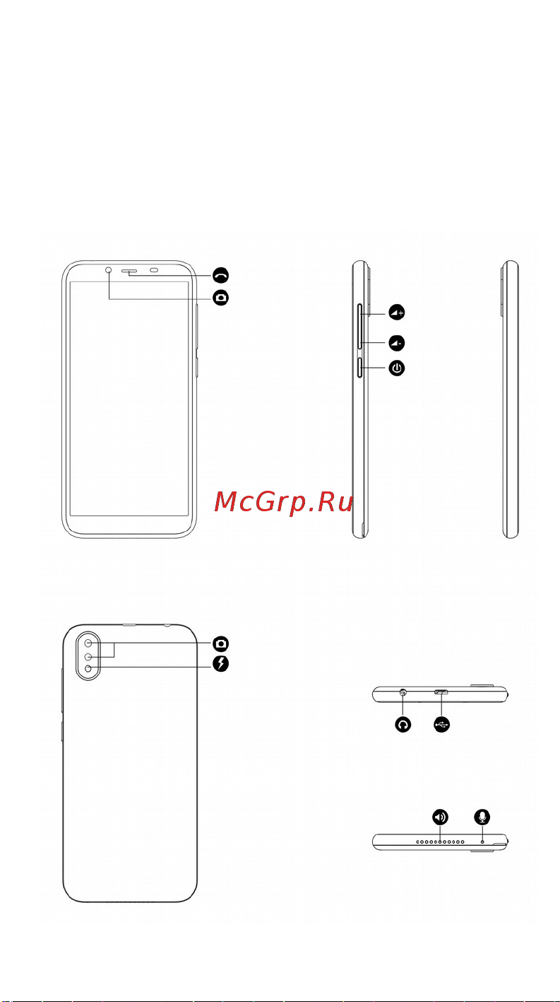 Hisense F25 1GB+16GB Руководство по эксплуатации онлайн