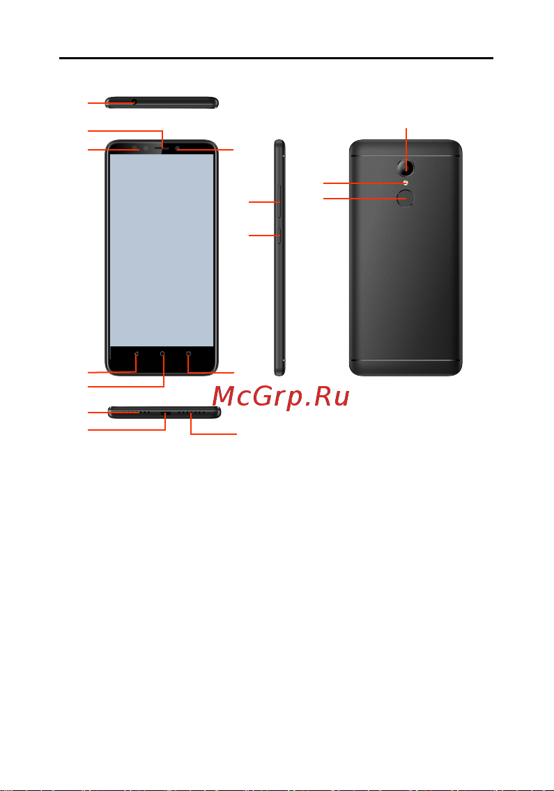 Haier Elegance E7 [7/19] О телефоне