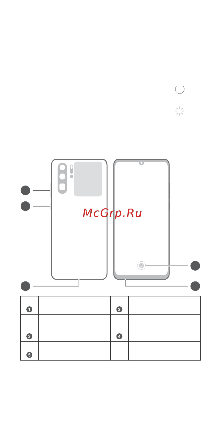 Huawei P30 Pro (VOG-L29) [3/51] Знакомство с устройством