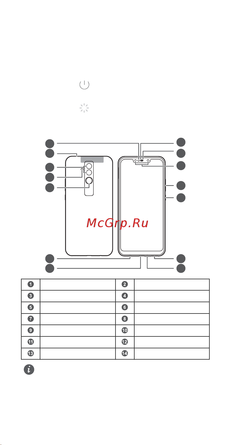 Huawei Mate 20 Lite (SNE-LX1) [5/60] Your device at a glance