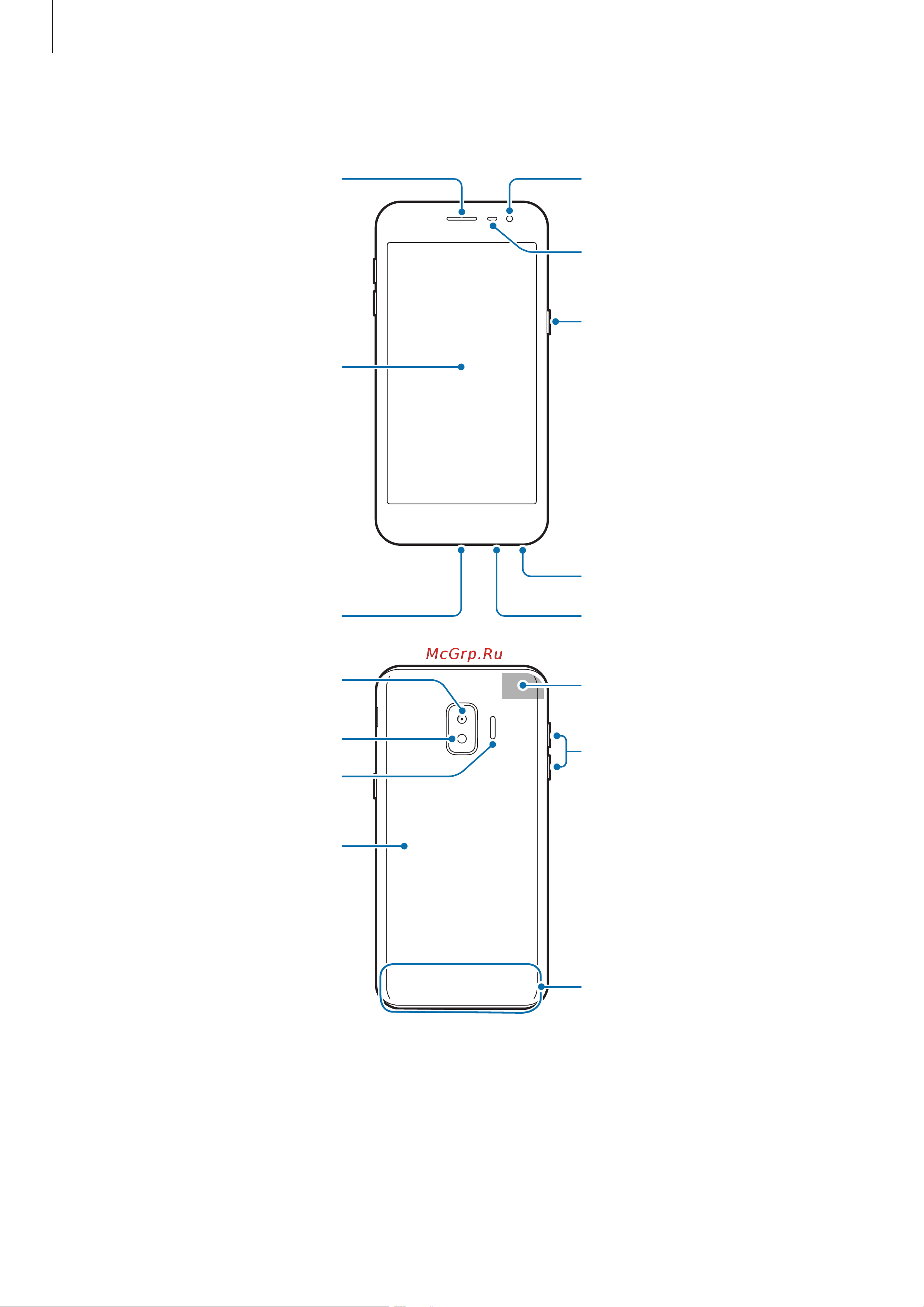 Samsung Galaxy J2 Core (SM-J260F) [10/88] Основные сведения об устройстве