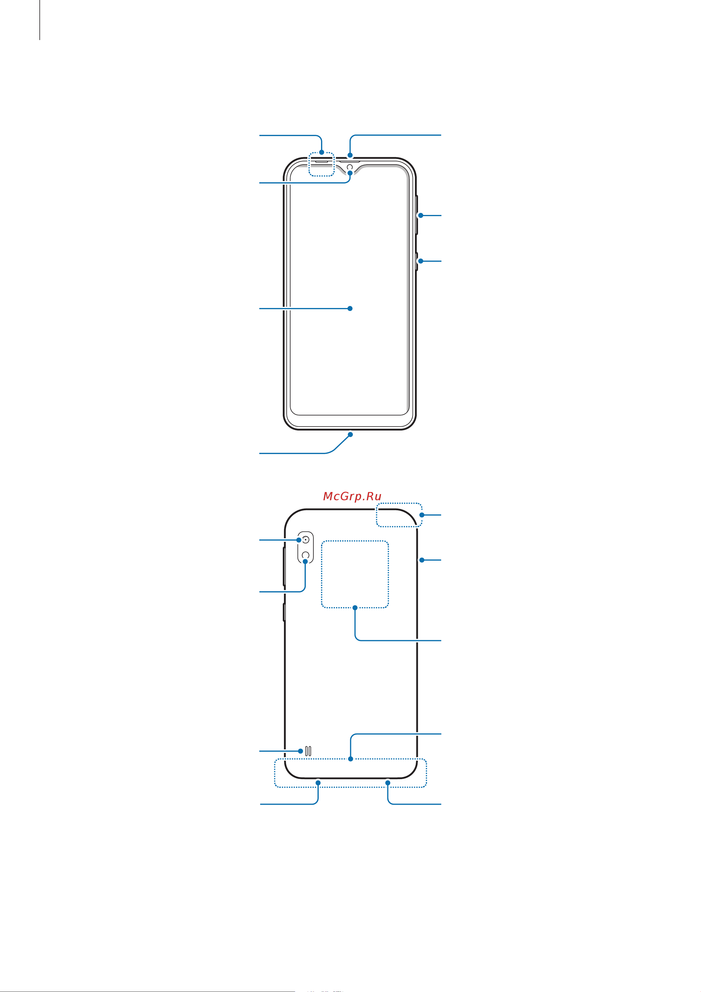 Samsung Galaxy A10 (SM-A105F) [11/142] Внешний вид устройства