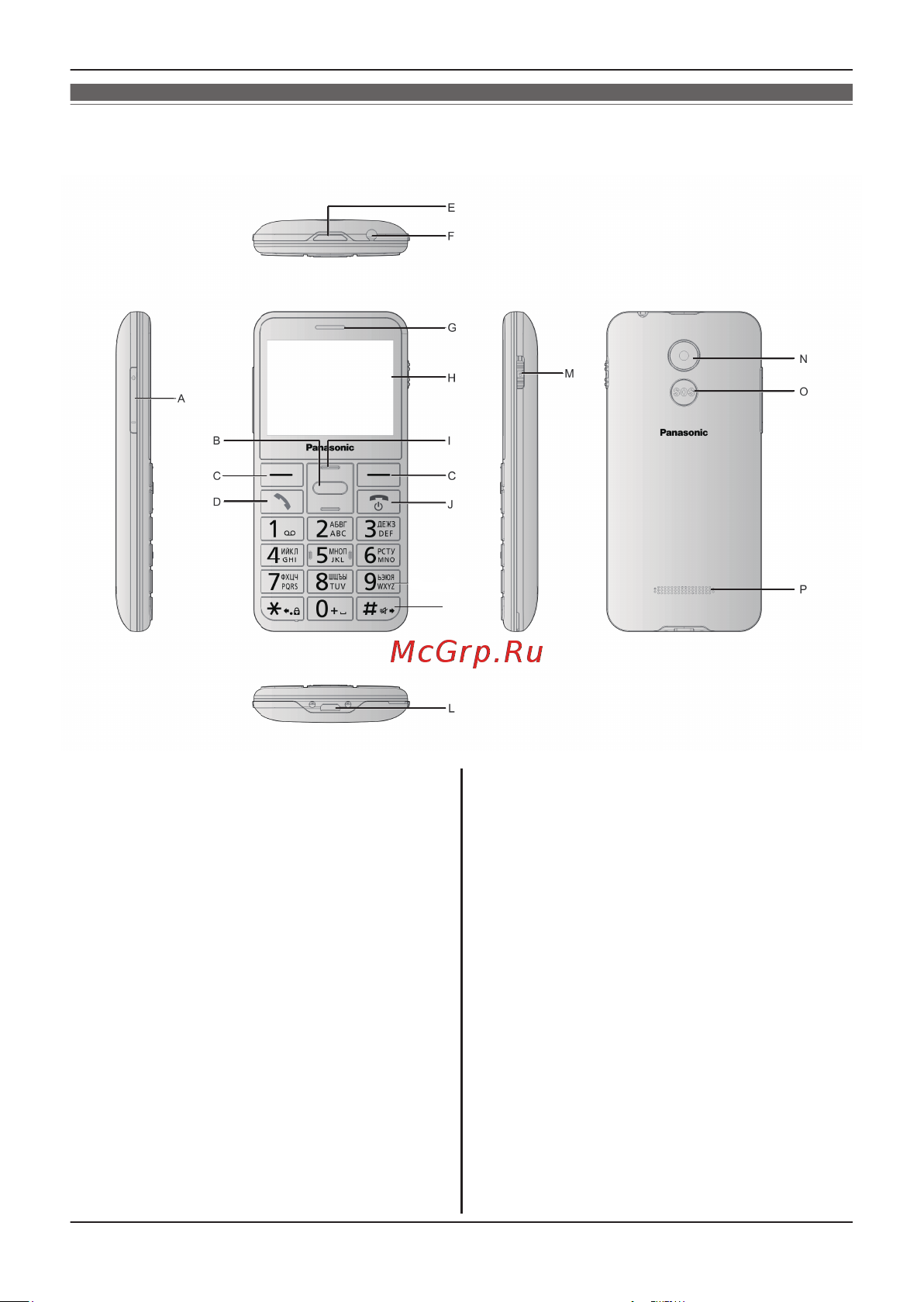Panasonic KX-TU150 [6/72] Органы управления