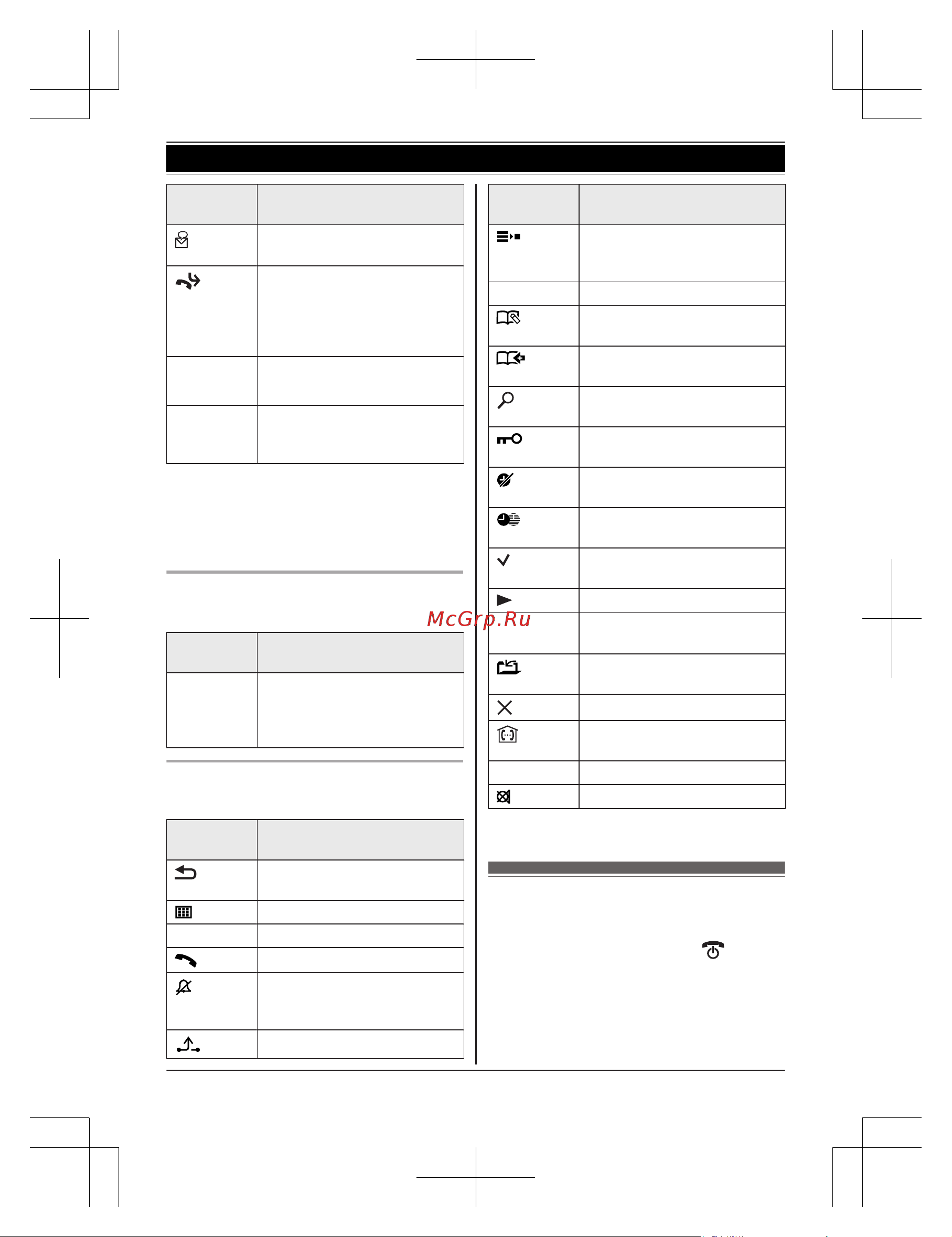 Panasonic KX-TGJ322RU [14/68] Включение выключение питания