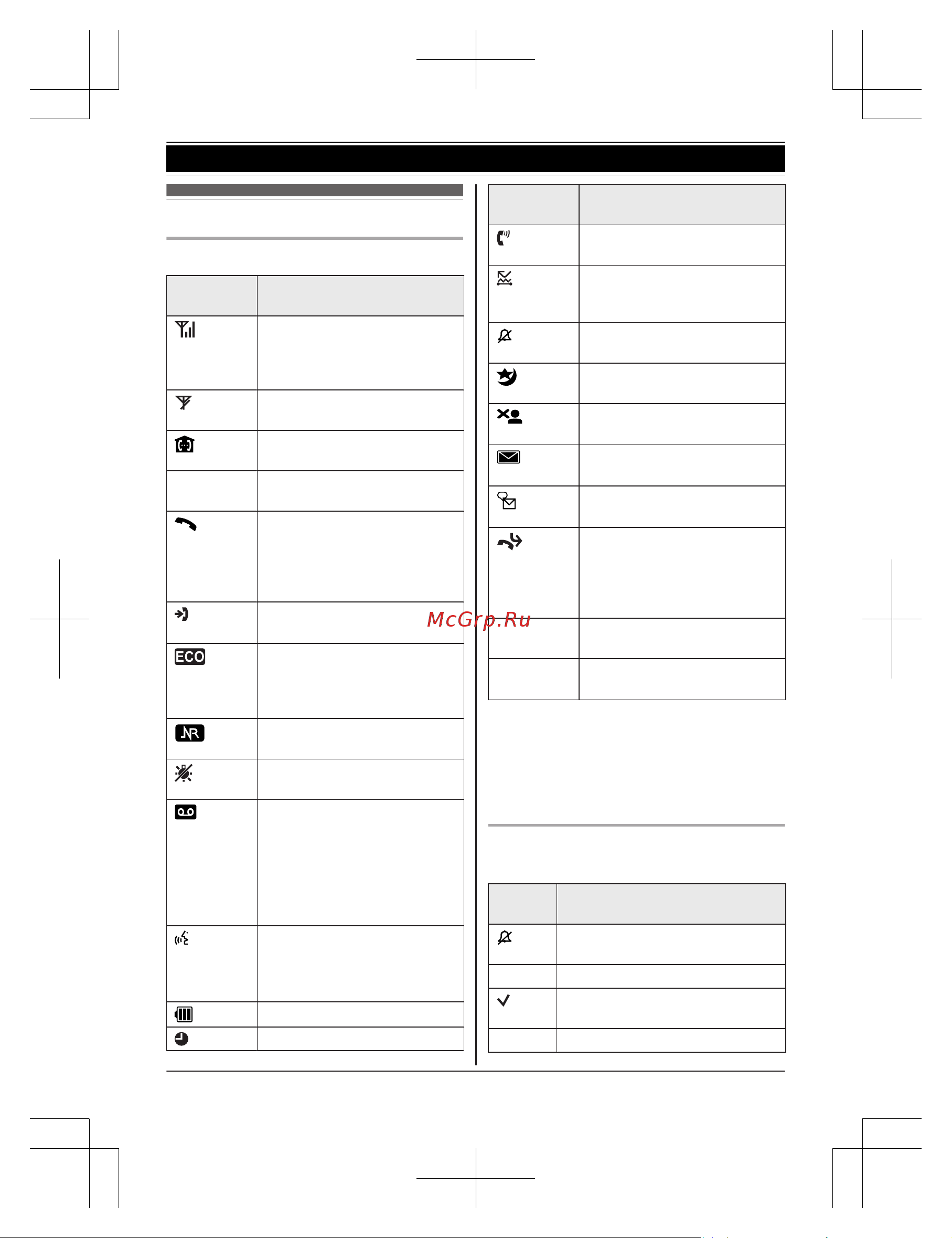 Panasonic KX-PRS110RU [12/68] Пиктограммы дисплея