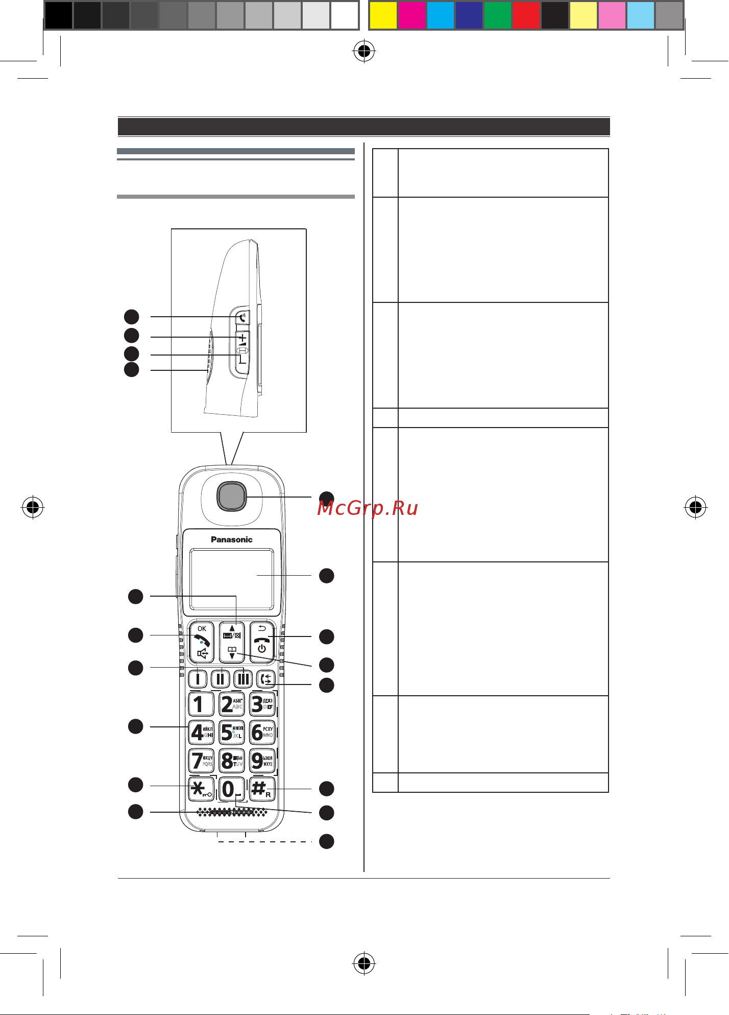 Panasonic KX-TGE 110 RUB [14/44] Органы управления
