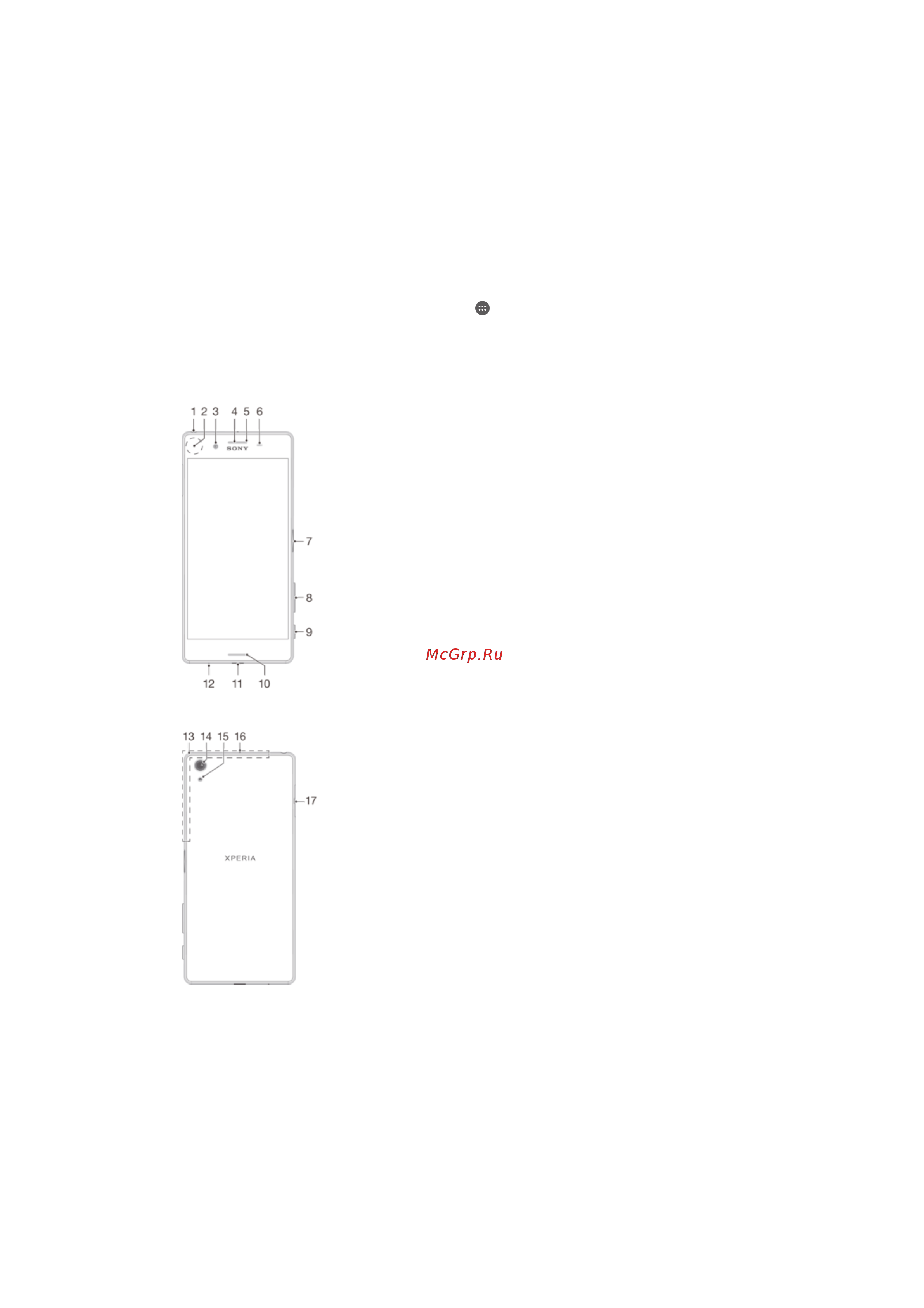 Sony Xperia X Dual (F5122) 64Gb LTE [6/135] Начало работы