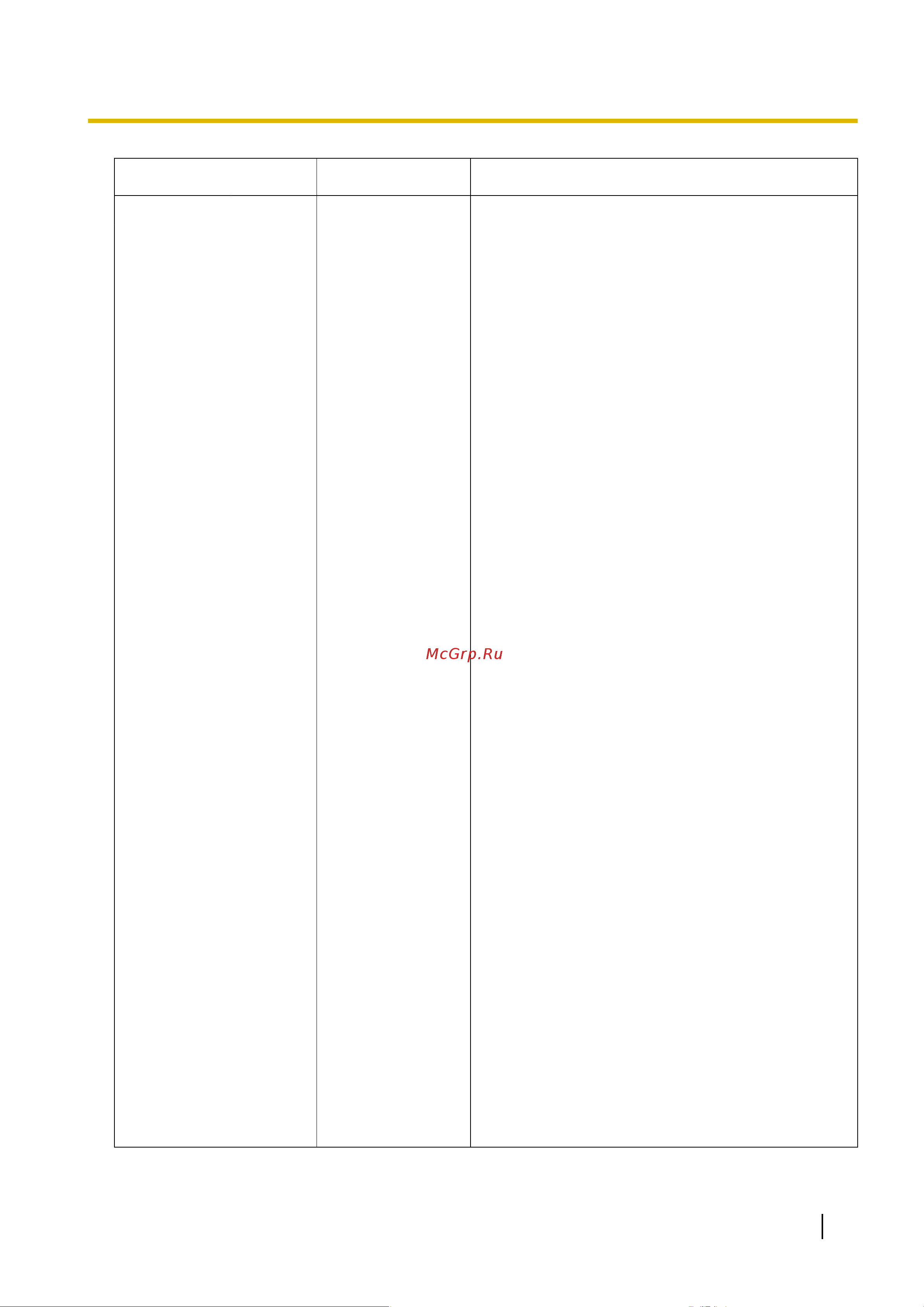 Panasonic KX-NS500RU Руководство по эксплуатации онлайн [3/330] 755874